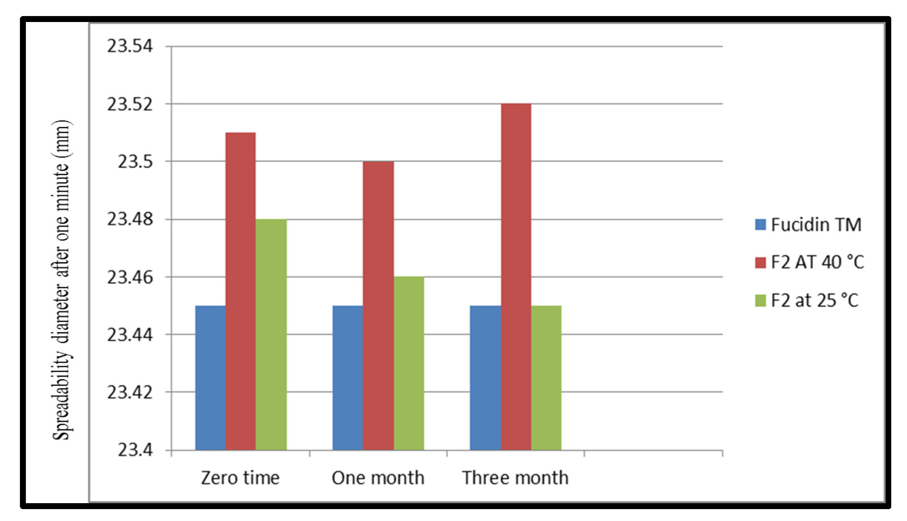Pharmaceutics 14 01638 g001 550