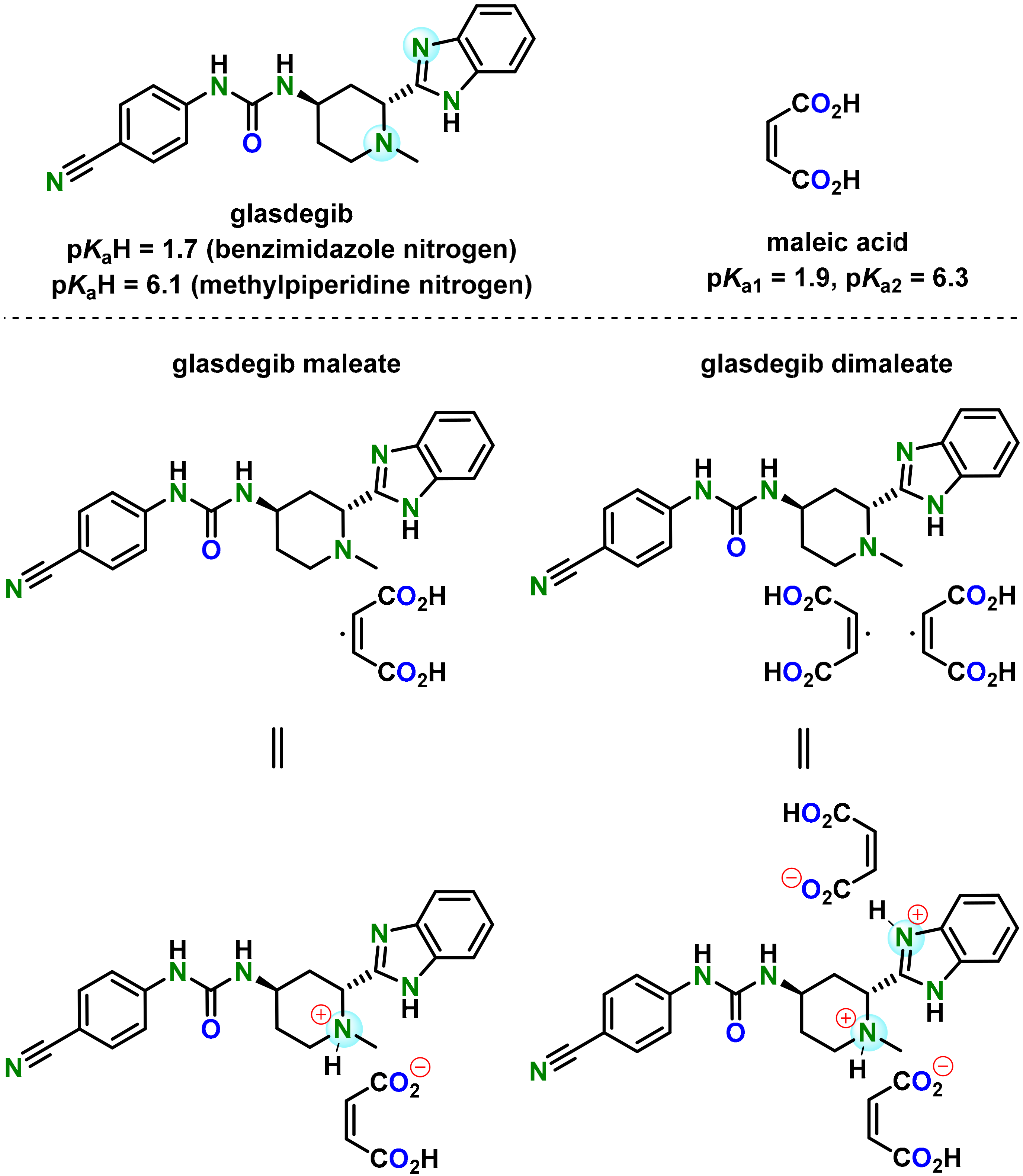 Pharmaceutics 14 01641 g001 550