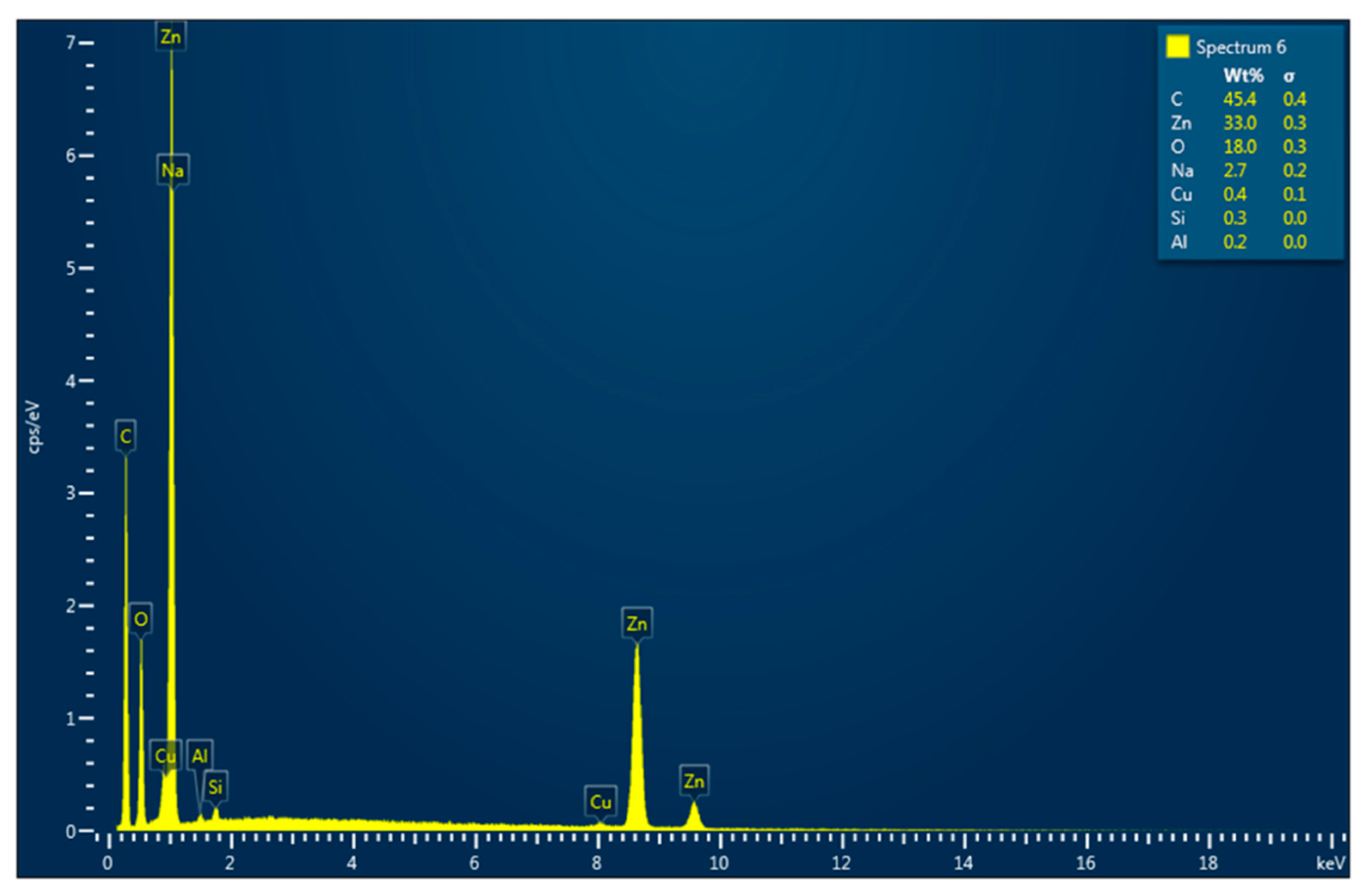 Pharmaceutics 14 01646 g004 550