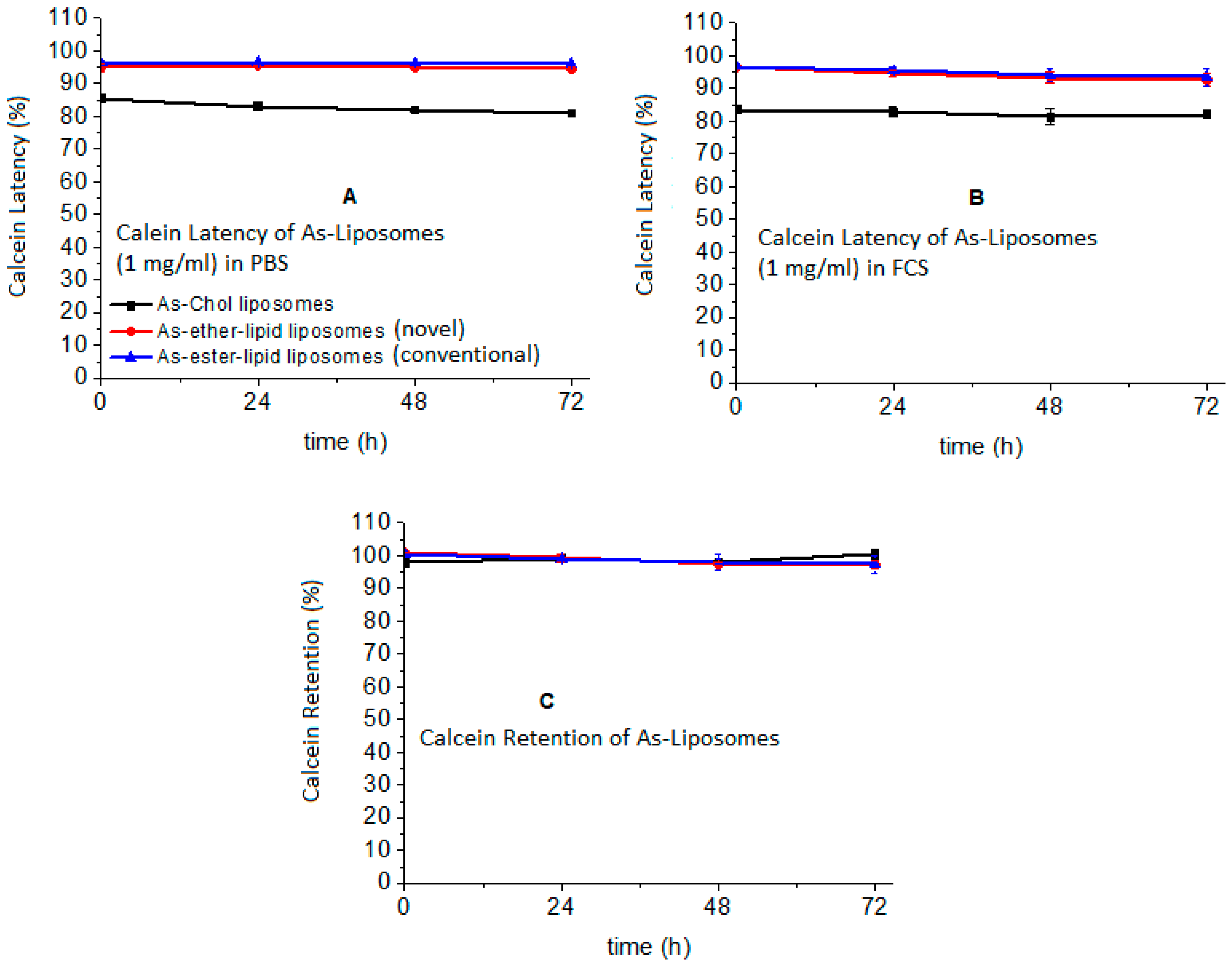 Pharmaceutics 14 01649 g005 550