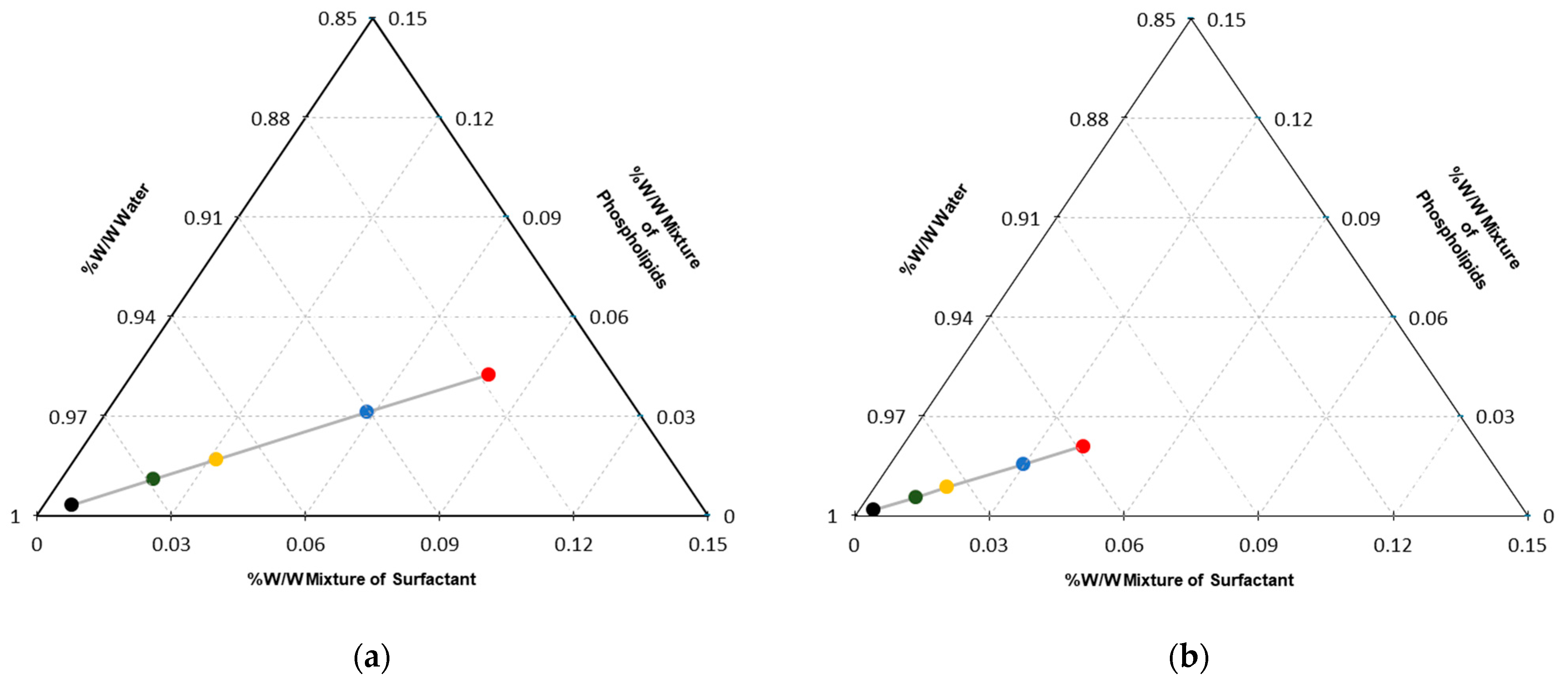 Pharmaceutics 14 01651 g003 550