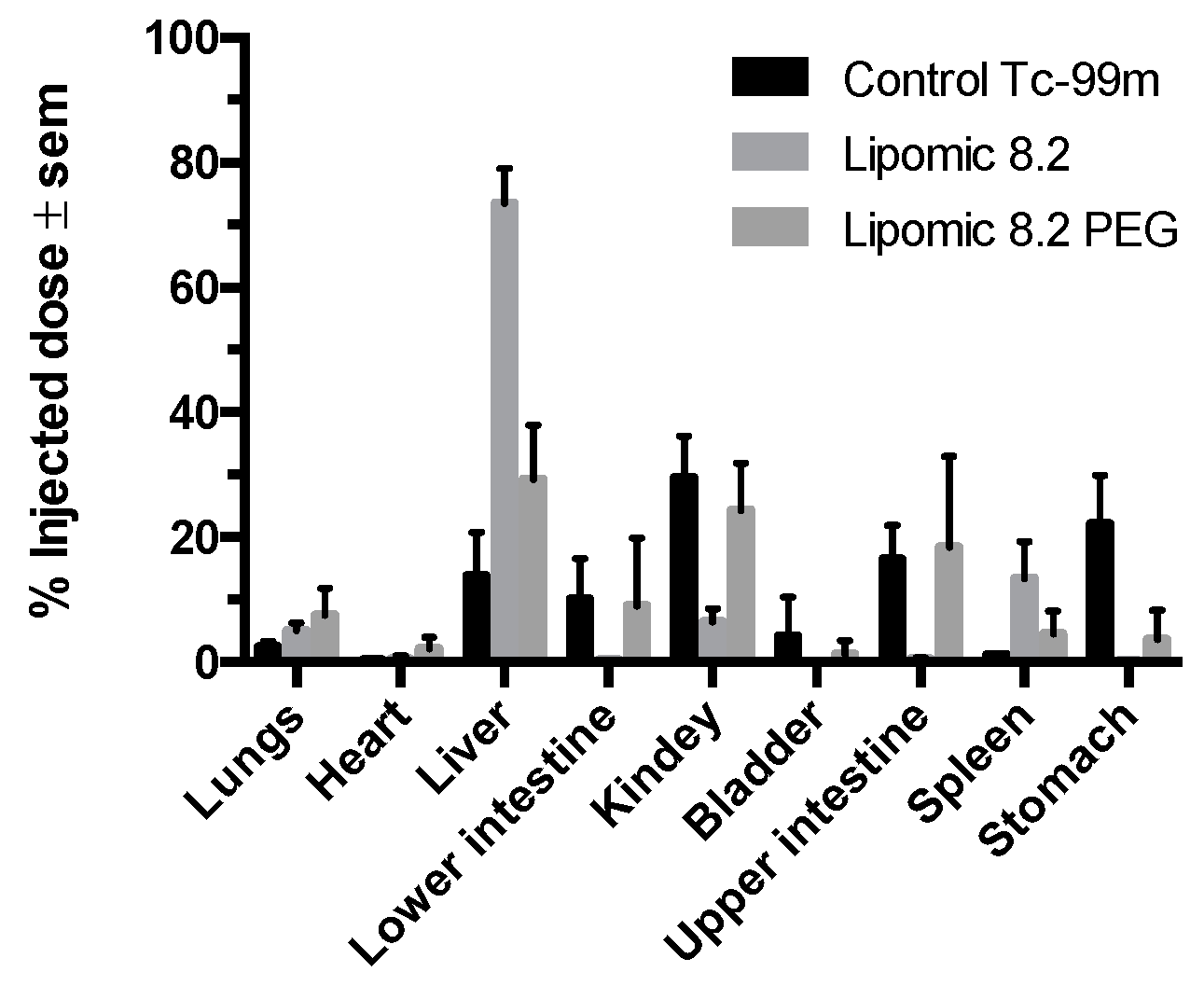 Pharmaceutics 14 01651 g013 550
