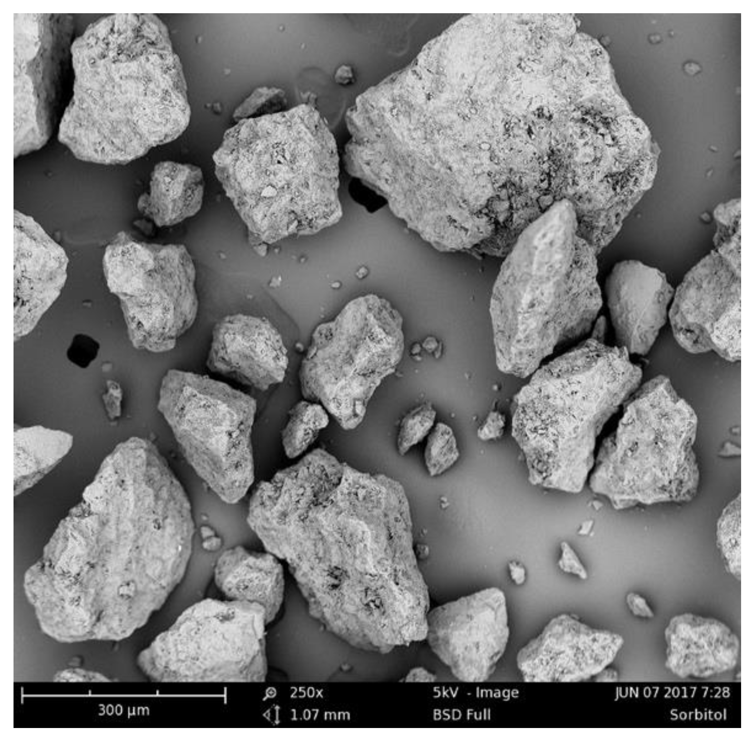 Pharmaceutics 14 01653 g001 550