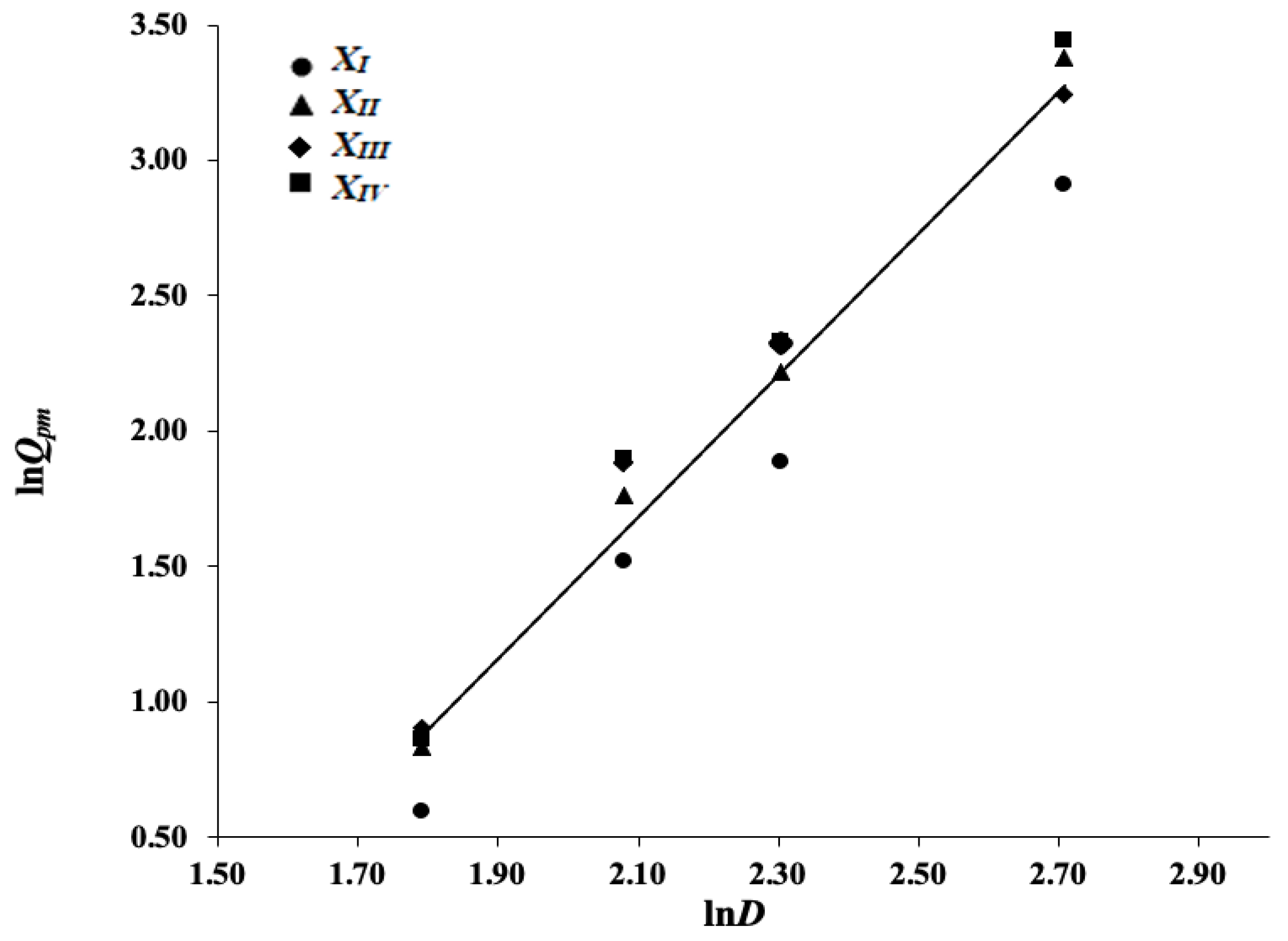 Pharmaceutics 14 01653 g003 550