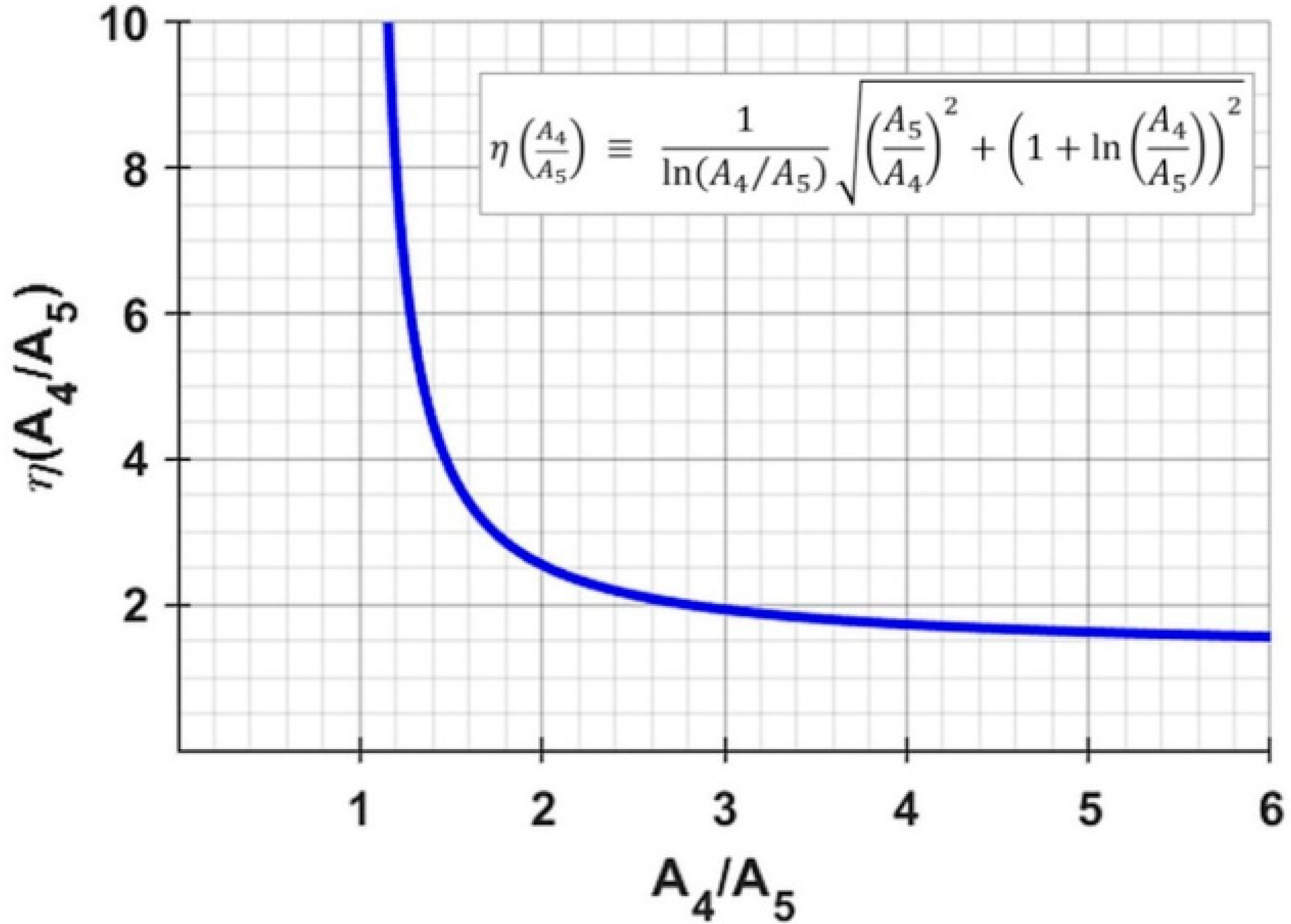 Pharmaceutics 14 01655 g0a1 550