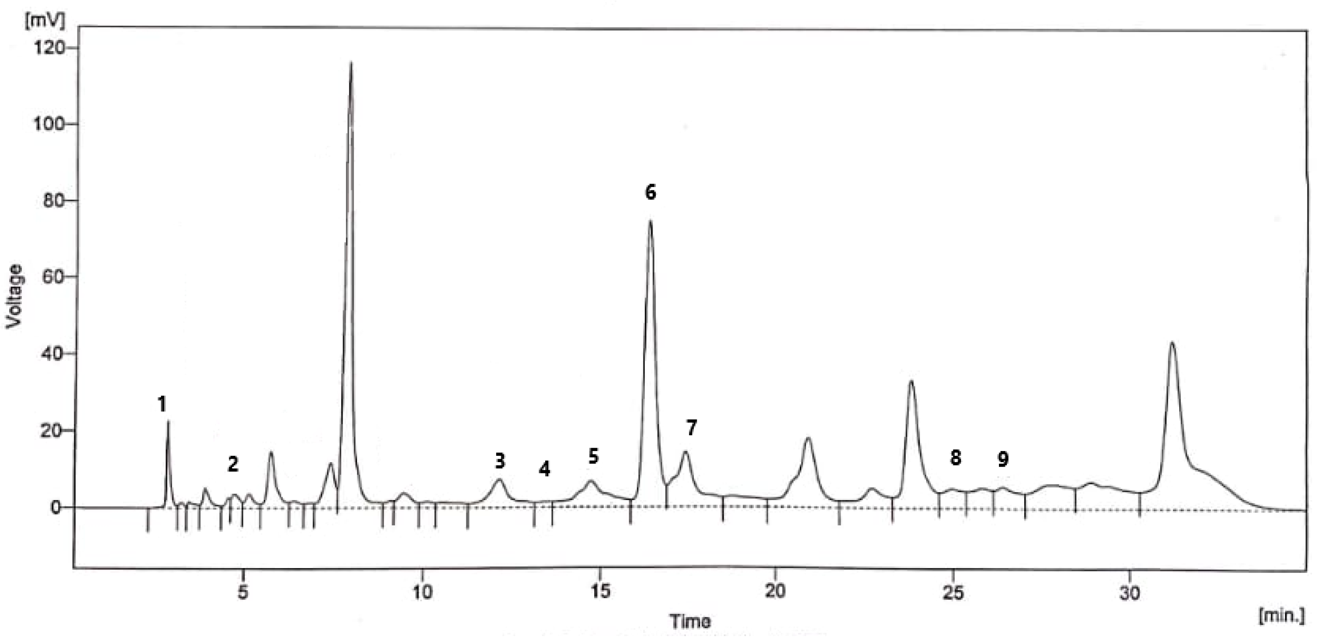 Pharmaceutics 14 01656 g001 550