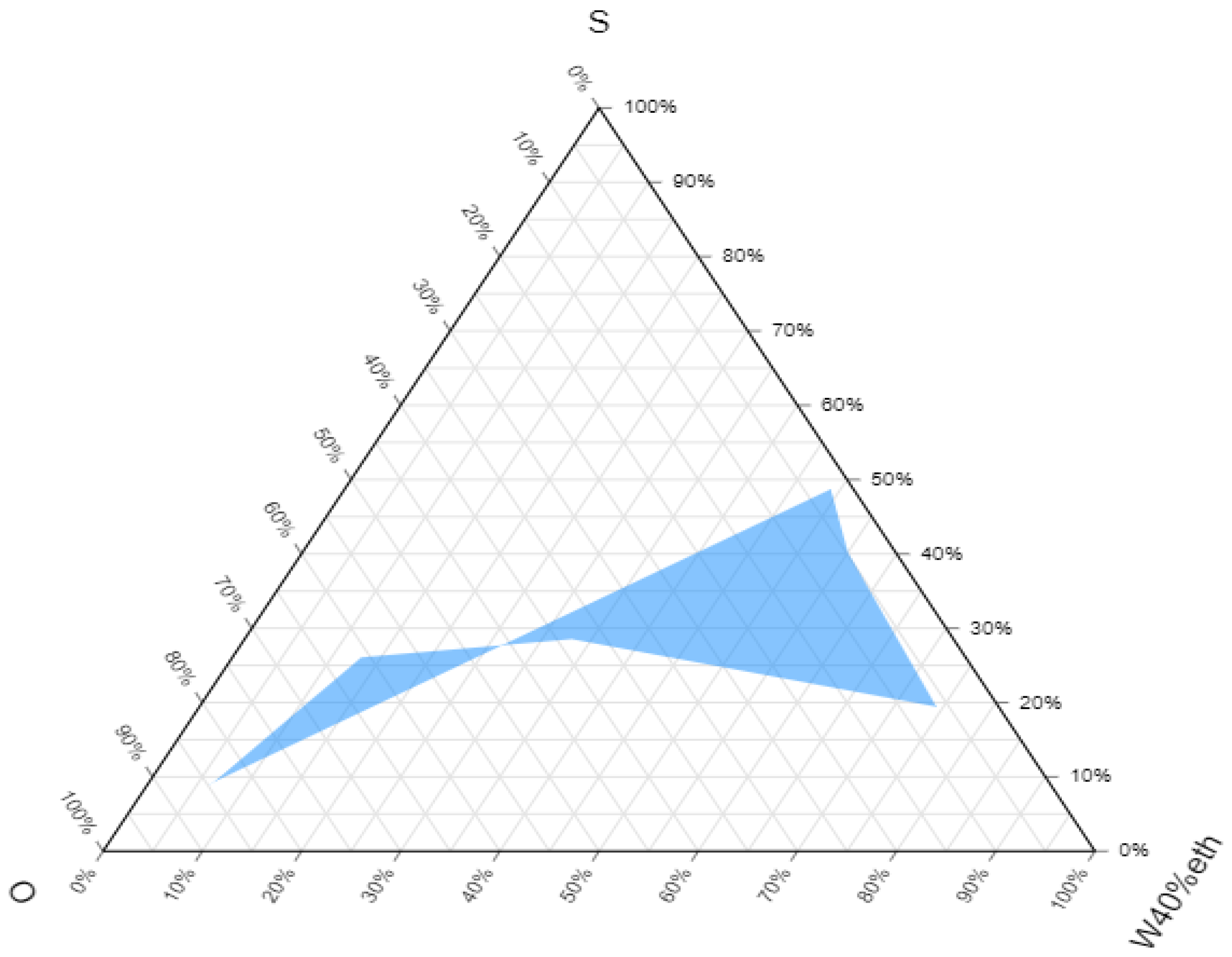 Pharmaceutics 14 01656 g002 550