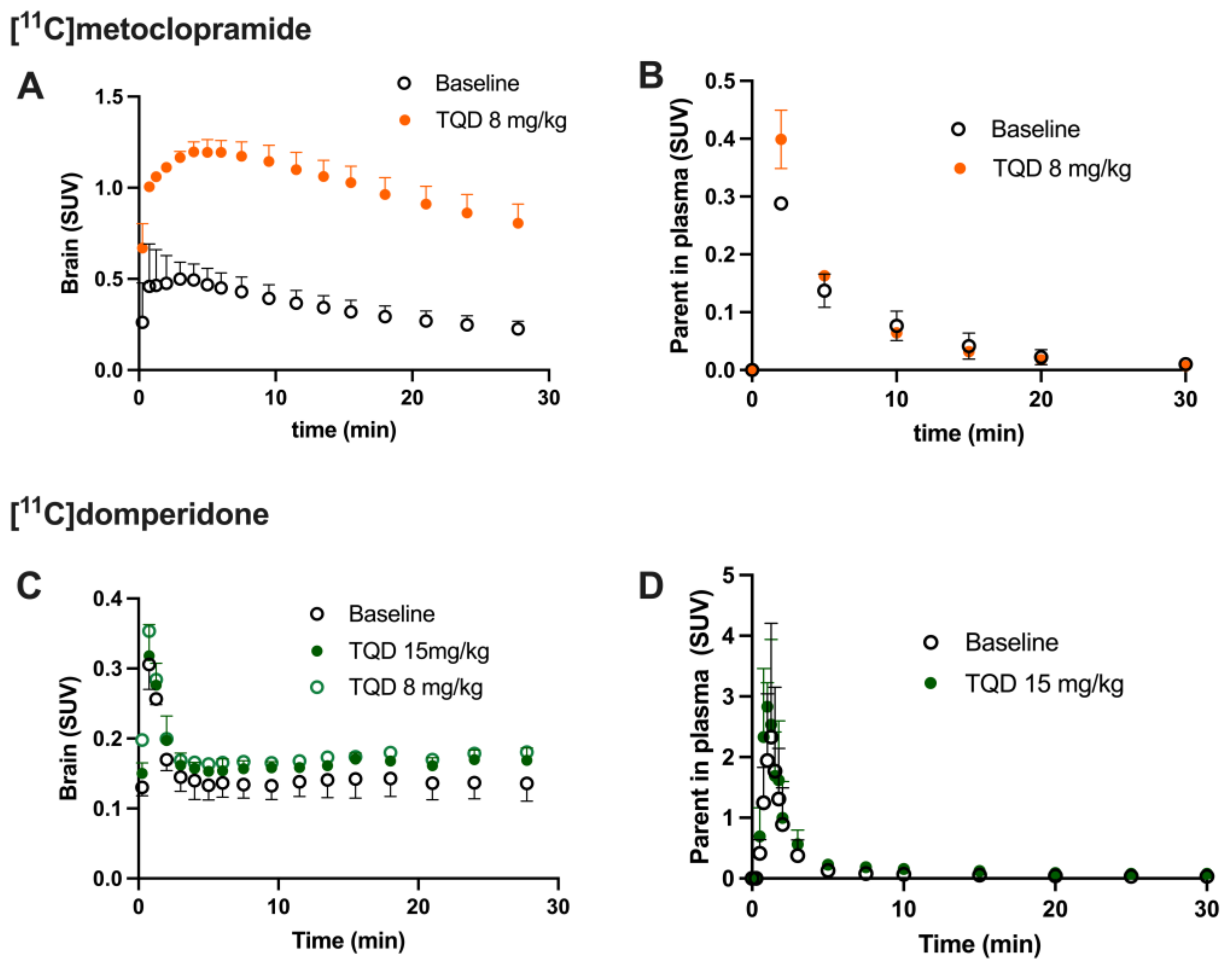 Pharmaceutics 14 01658 g004 550
