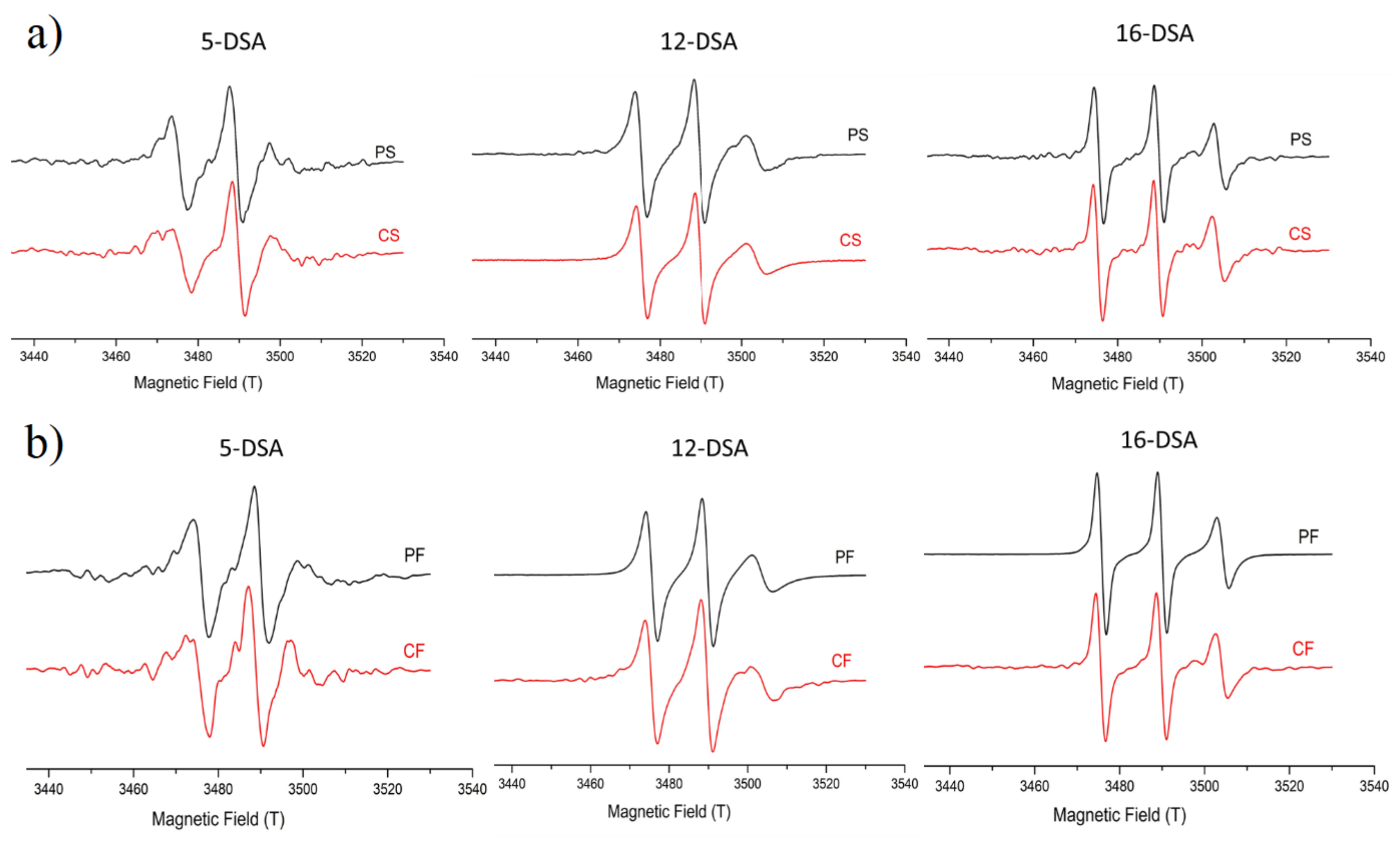 Pharmaceutics 14 01666 g001