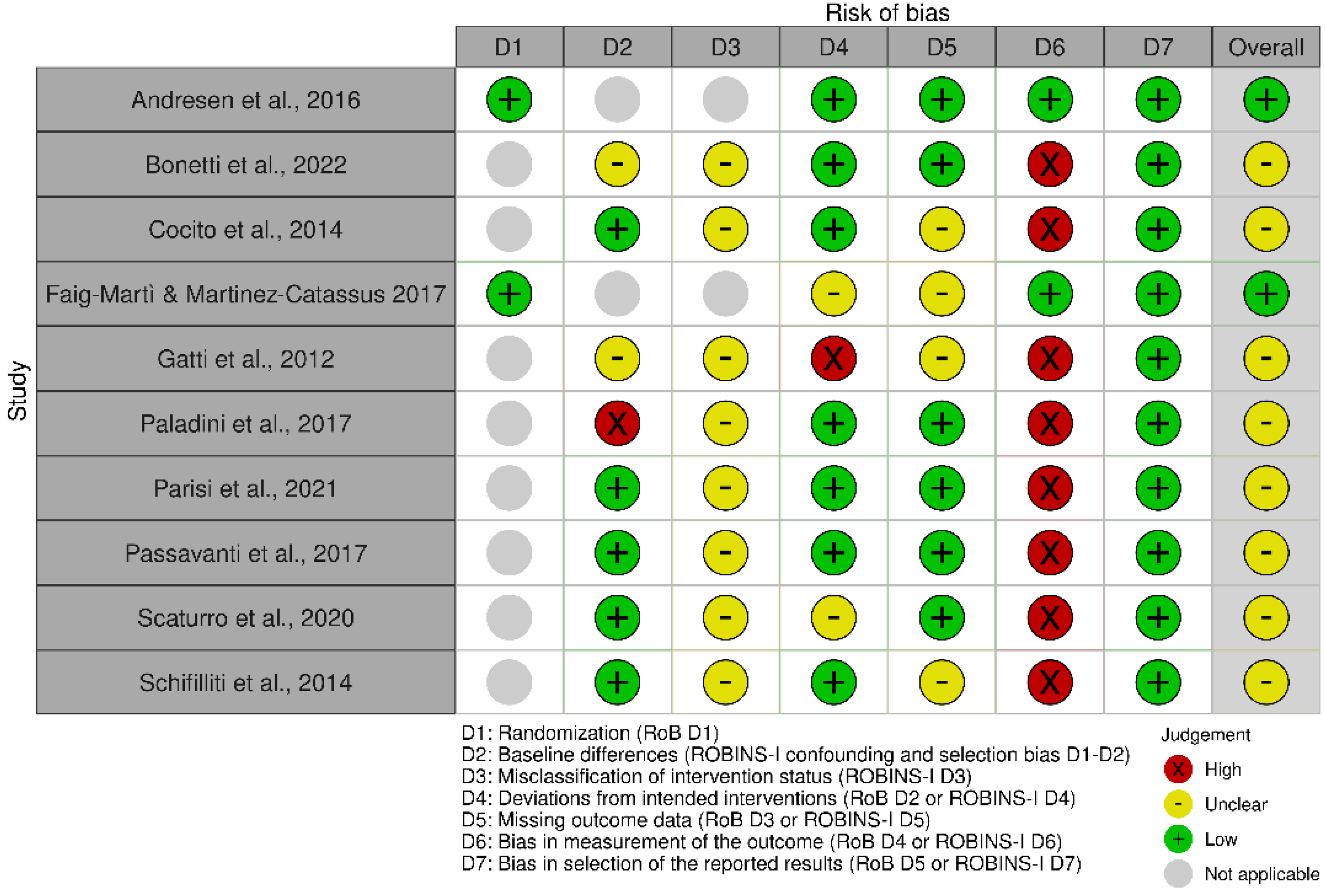 Pharmaceutics 14 01672 g002