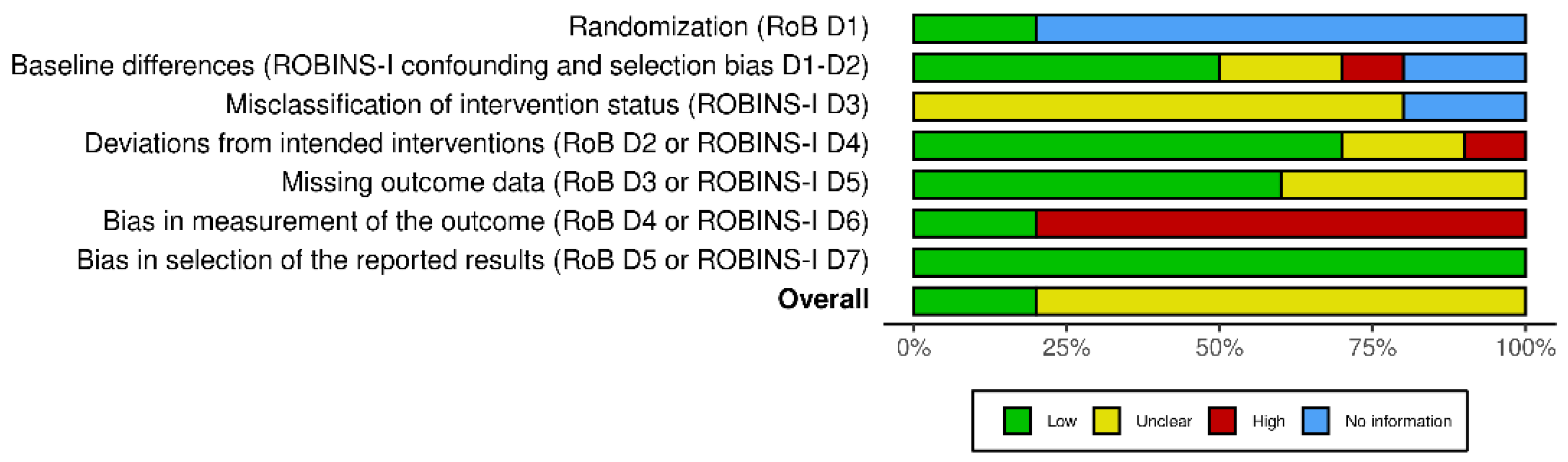 Pharmaceutics 14 01672 g003