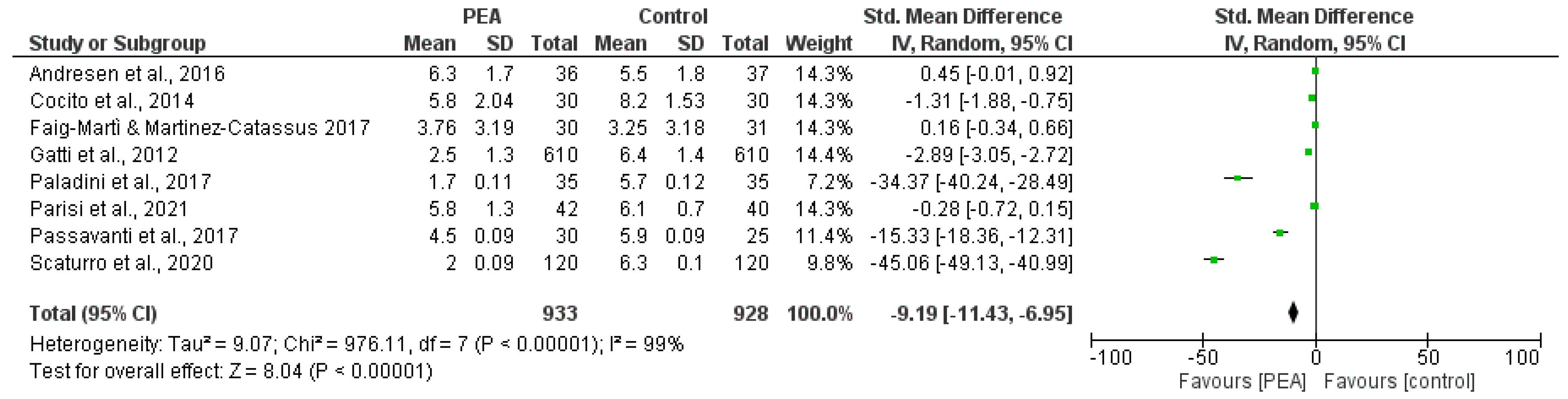 Pharmaceutics 14 01672 g004