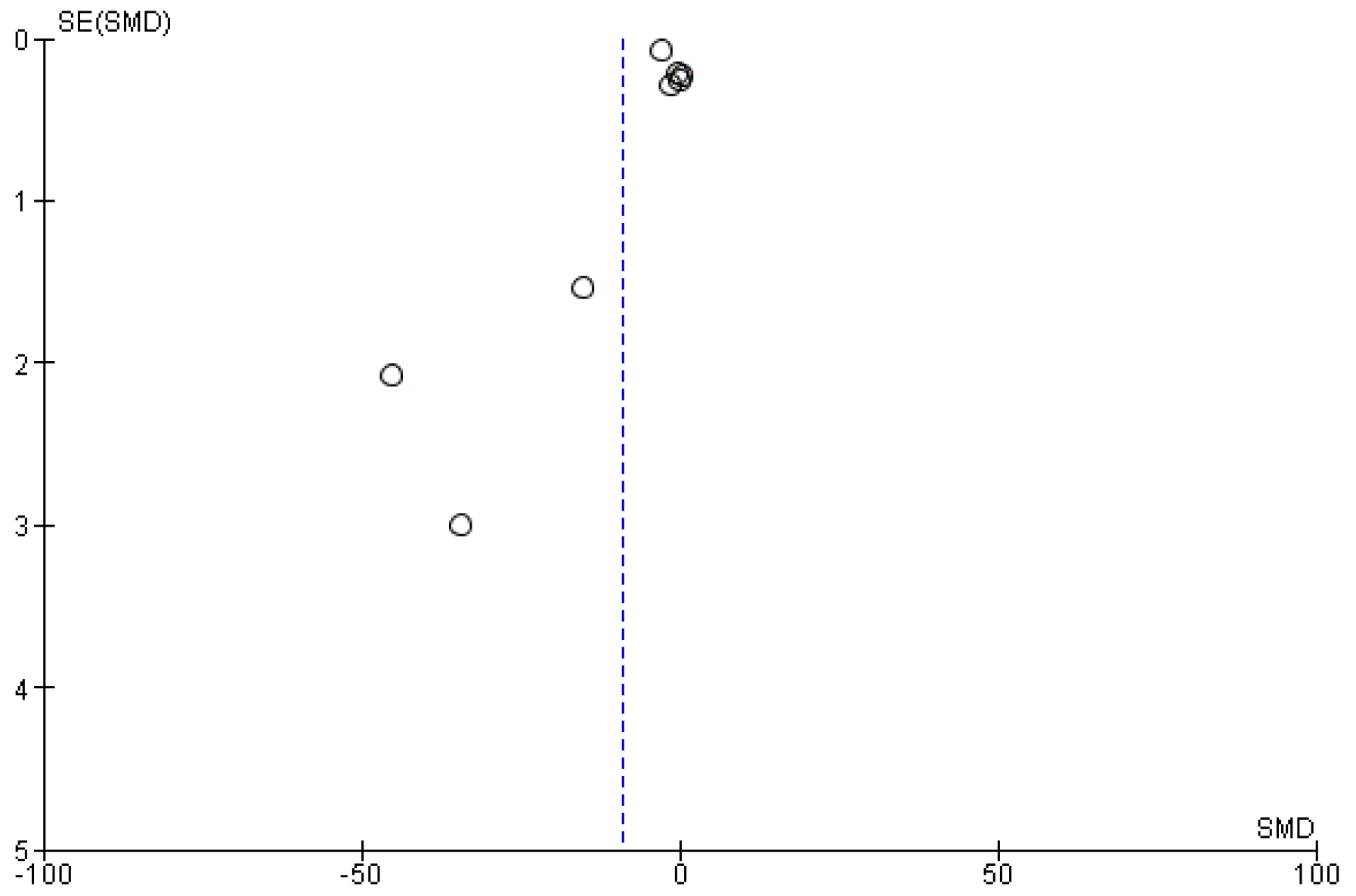 Pharmaceutics 14 01672 g005