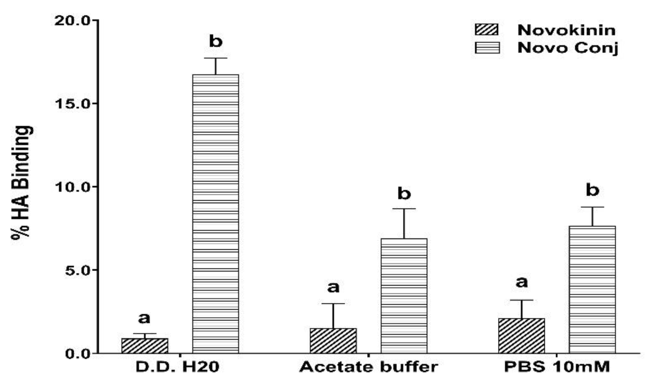 Pharmaceutics 14 01681 g002 550