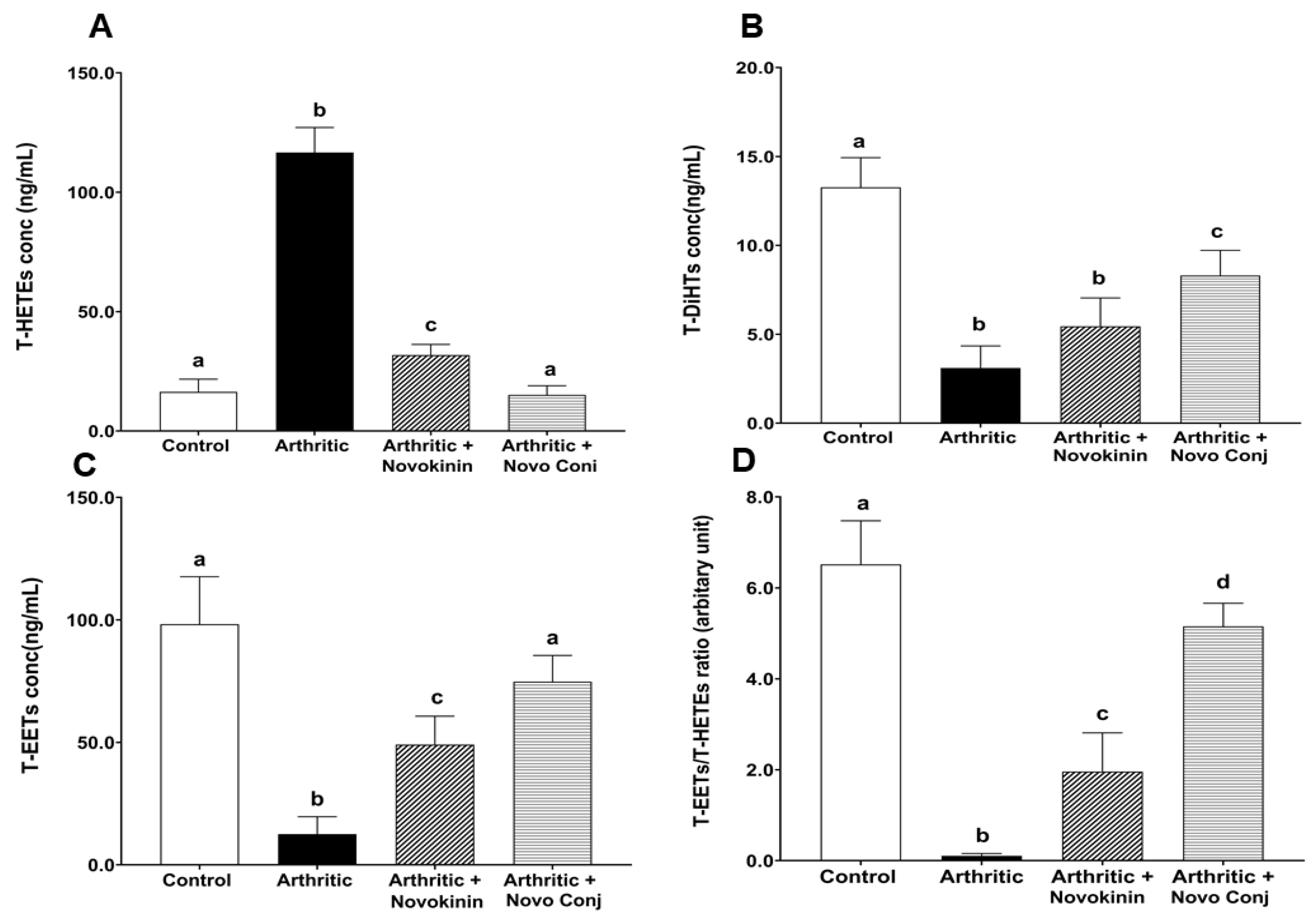 Pharmaceutics 14 01681 g008 550