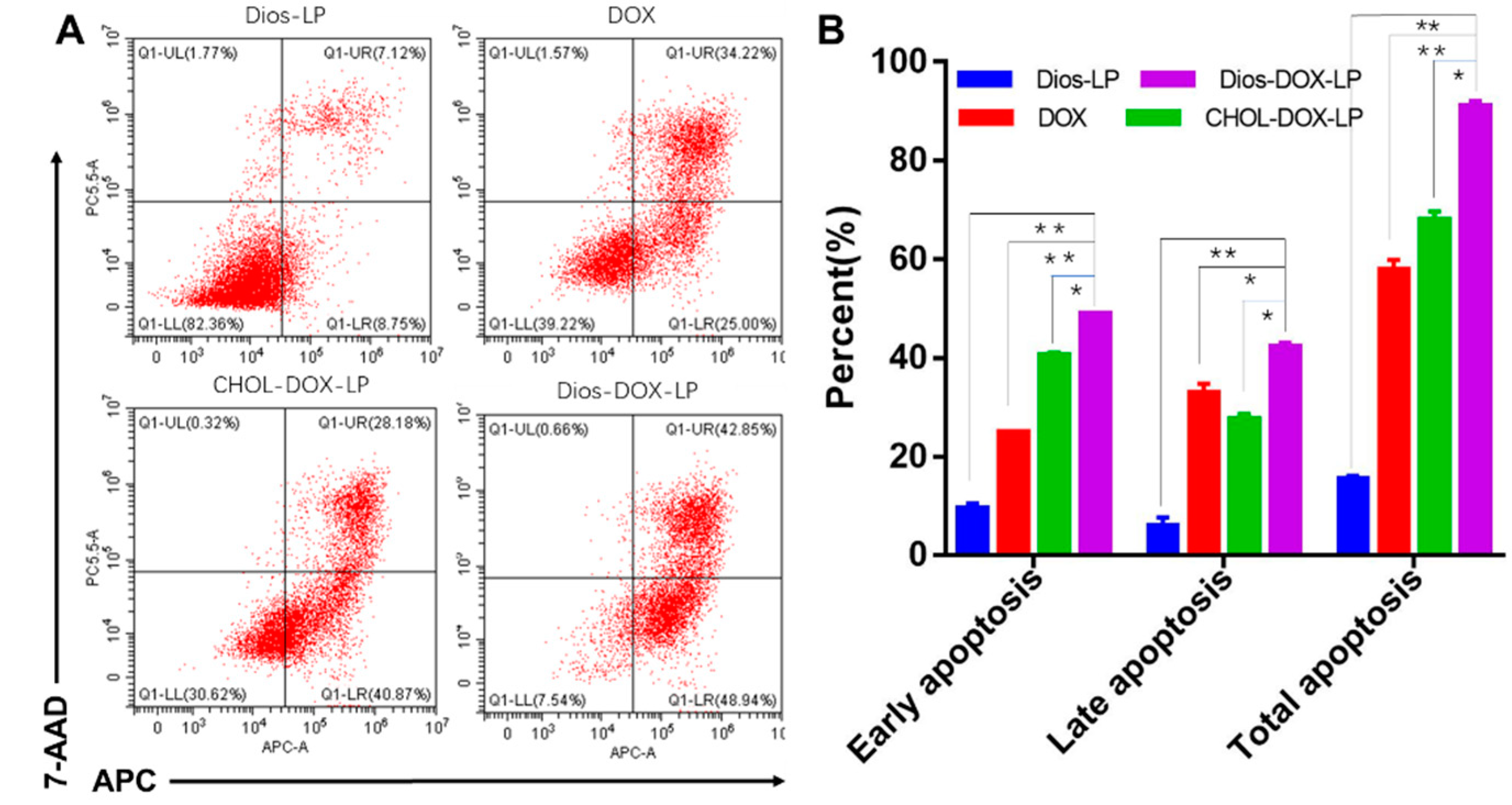 Pharmaceutics 14 01685 g007 550