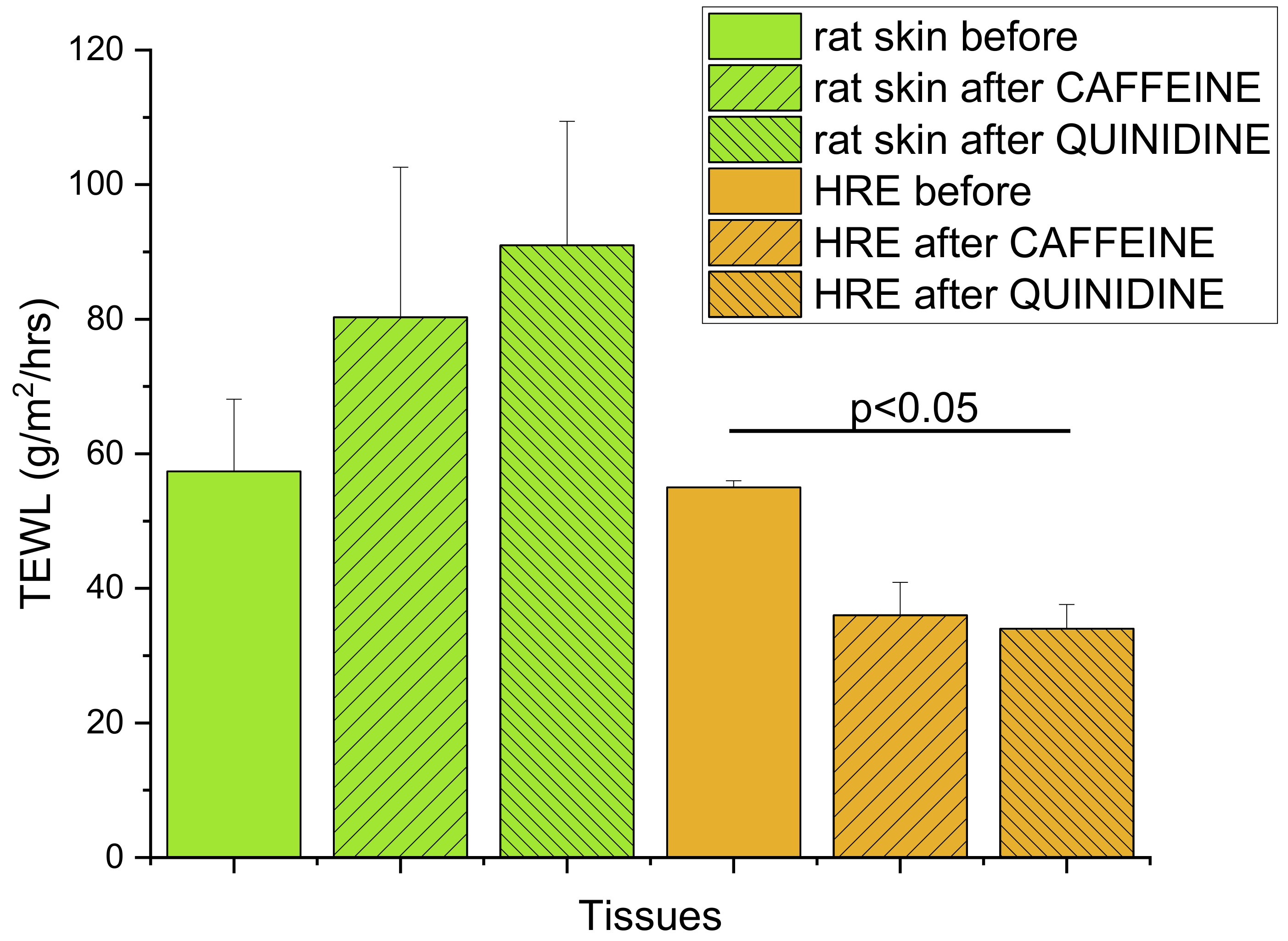 Pharmaceutics 14 01689 g008