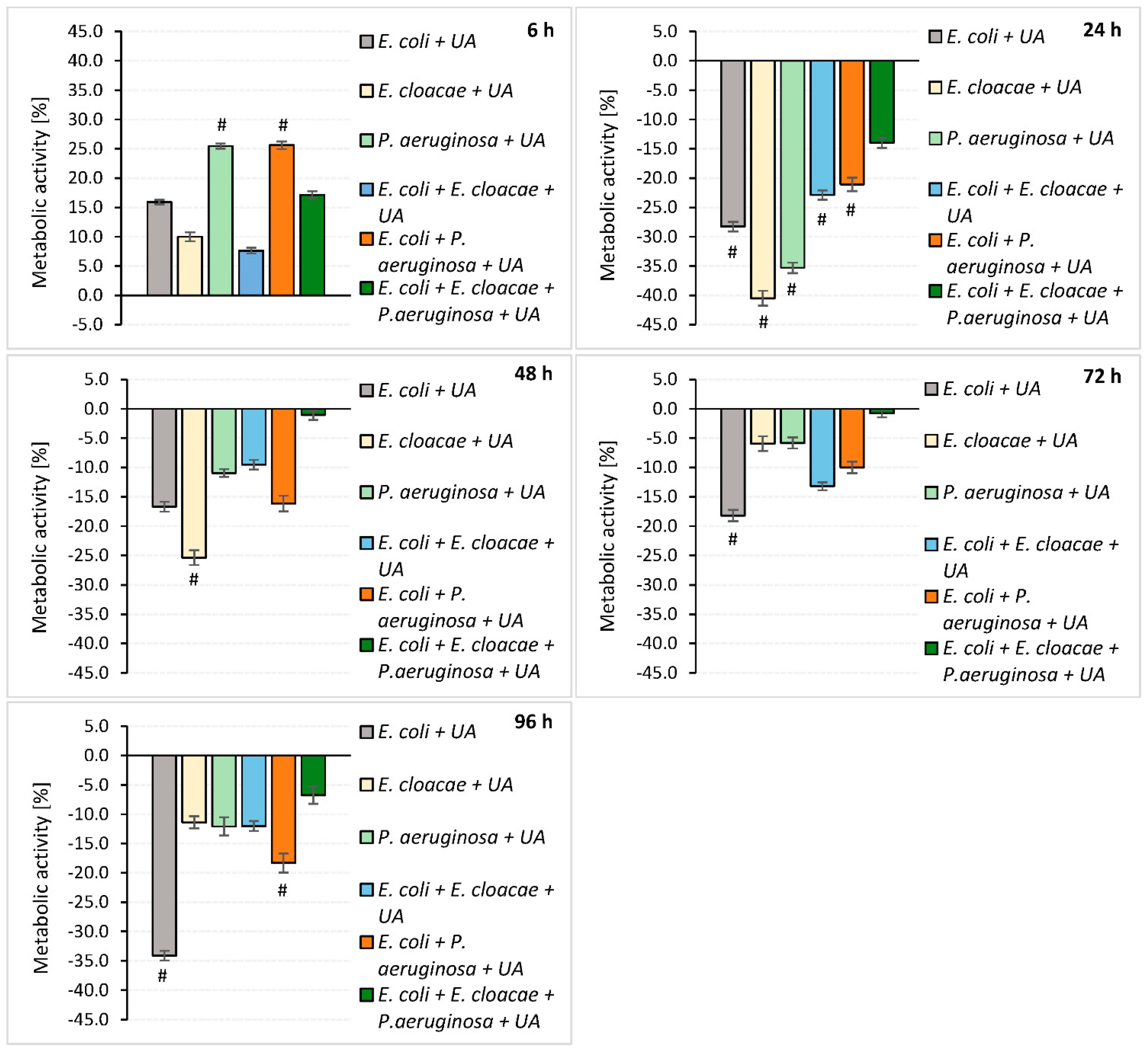 Pharmaceutics 14 01691 g004
