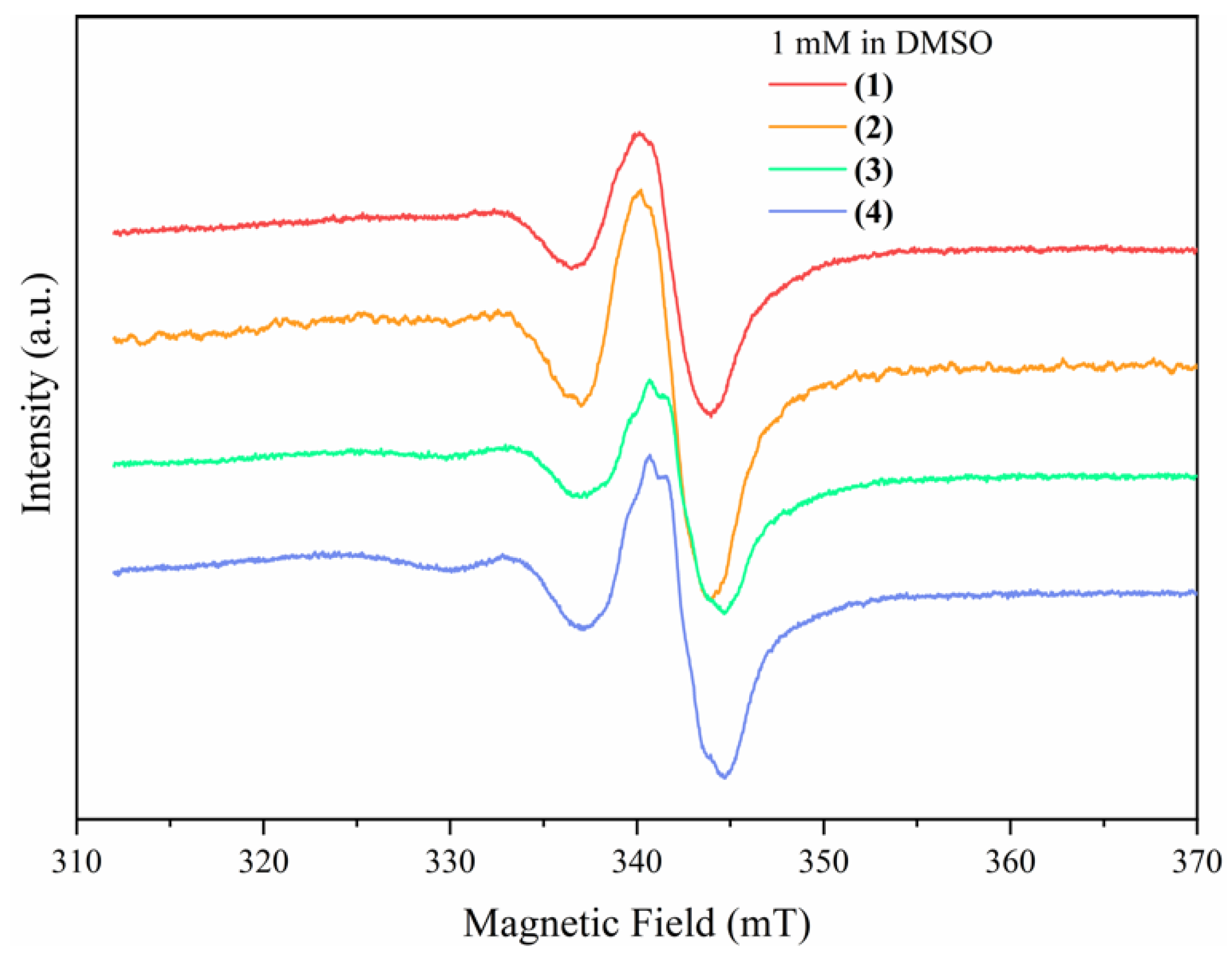 Pharmaceutics 14 01692 g006 550