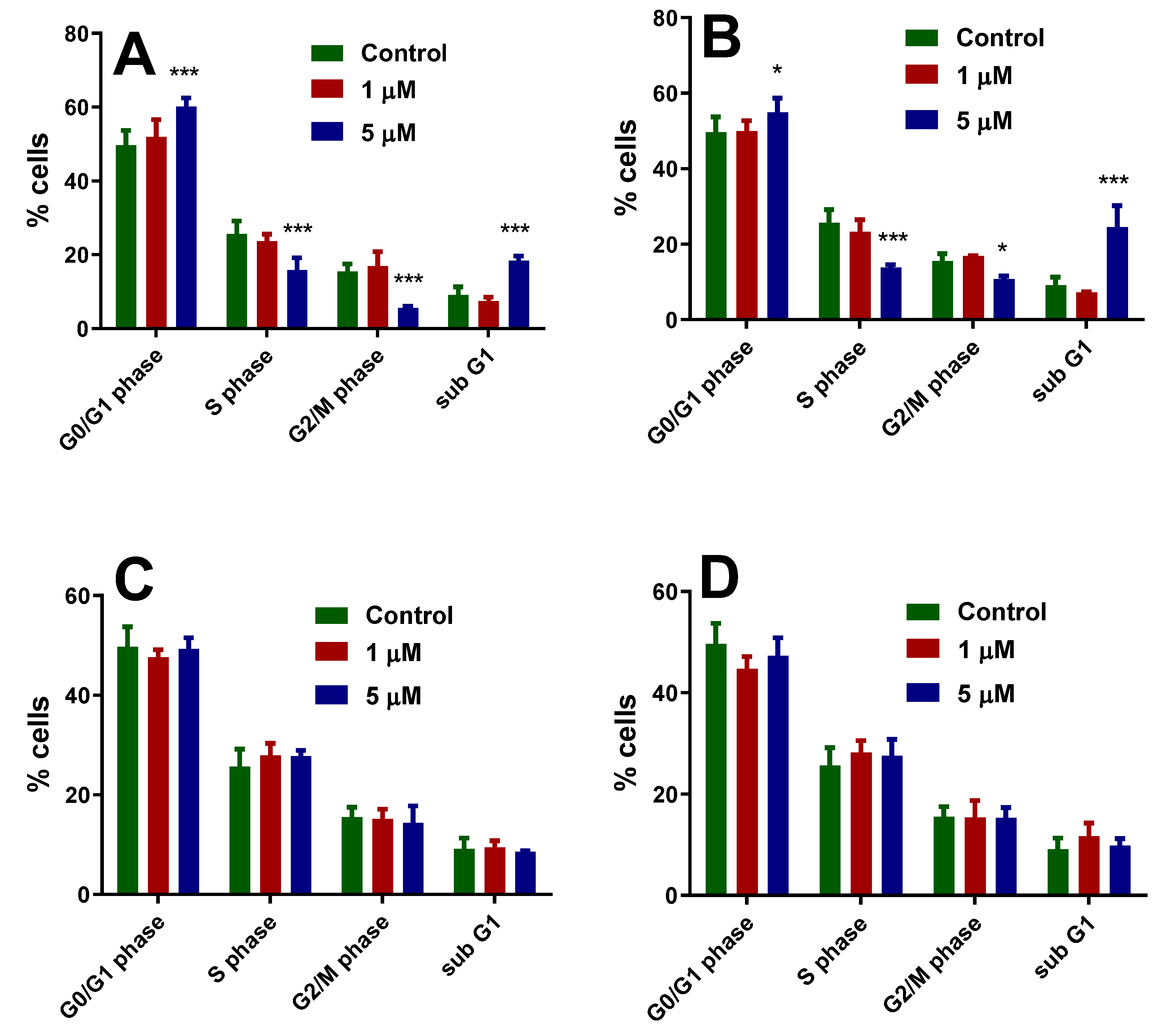 Pharmaceutics 14 01692 g009 550