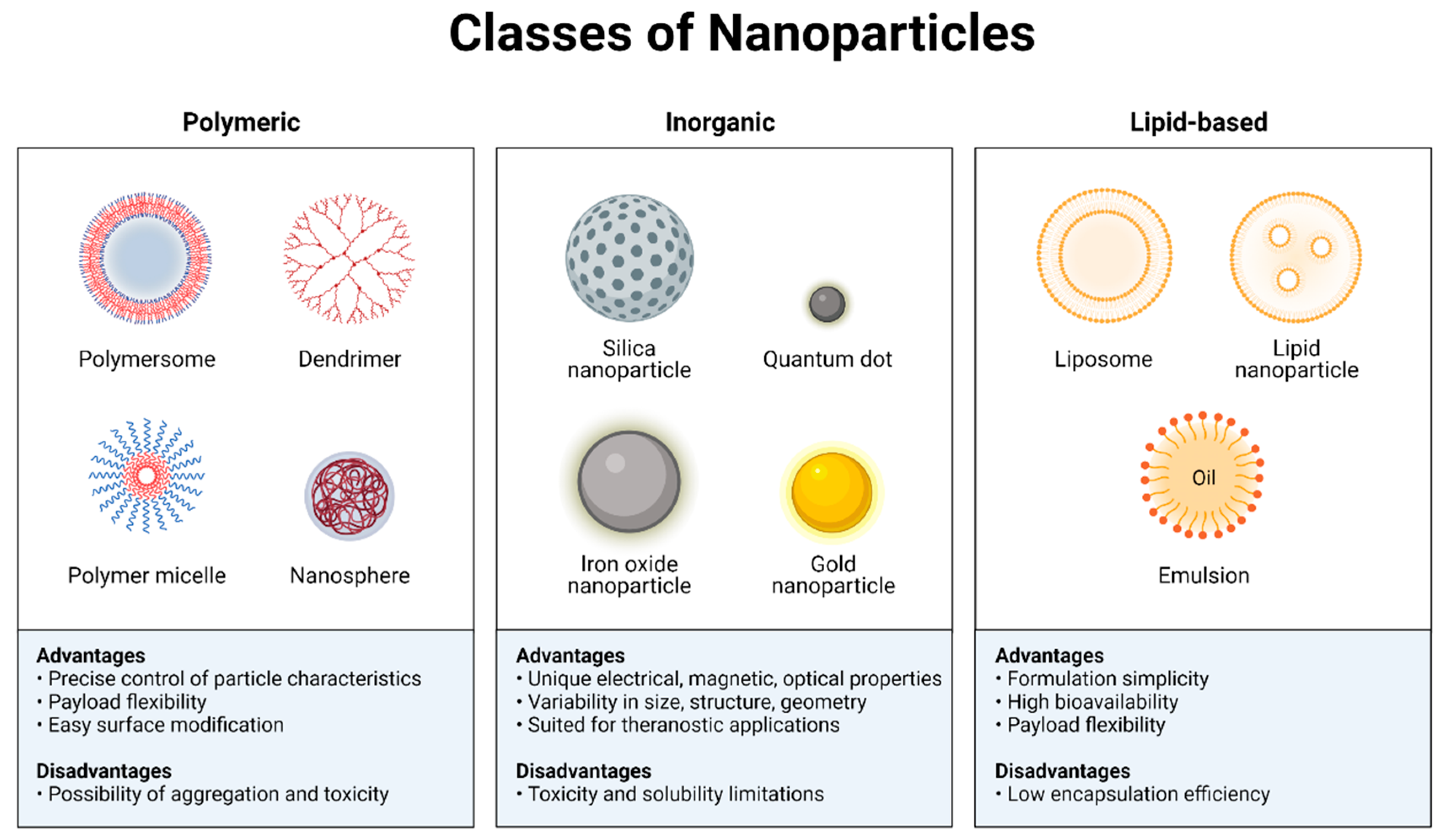Pharmaceutics 14 01697 g004 550