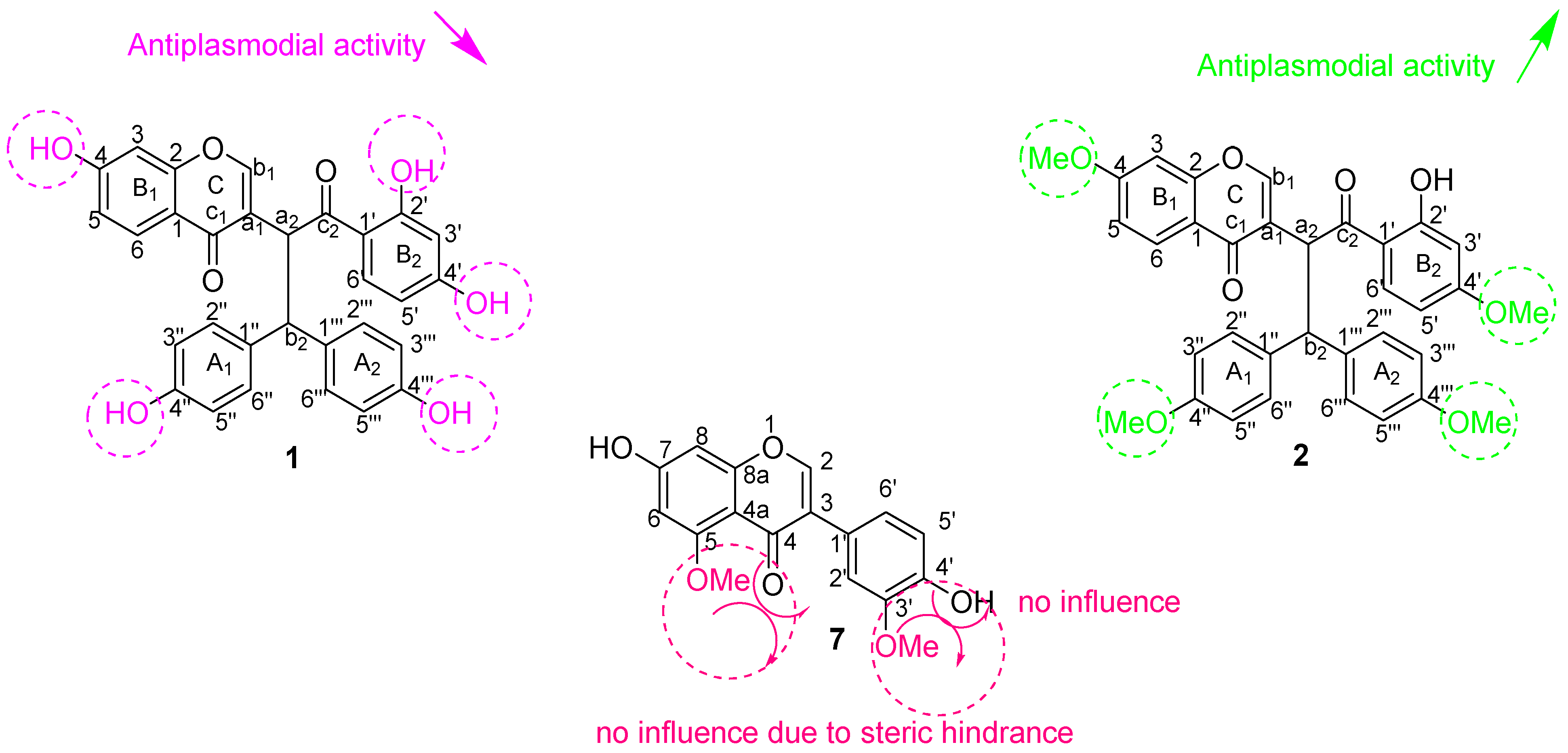Pharmaceutics 14 01701 g004