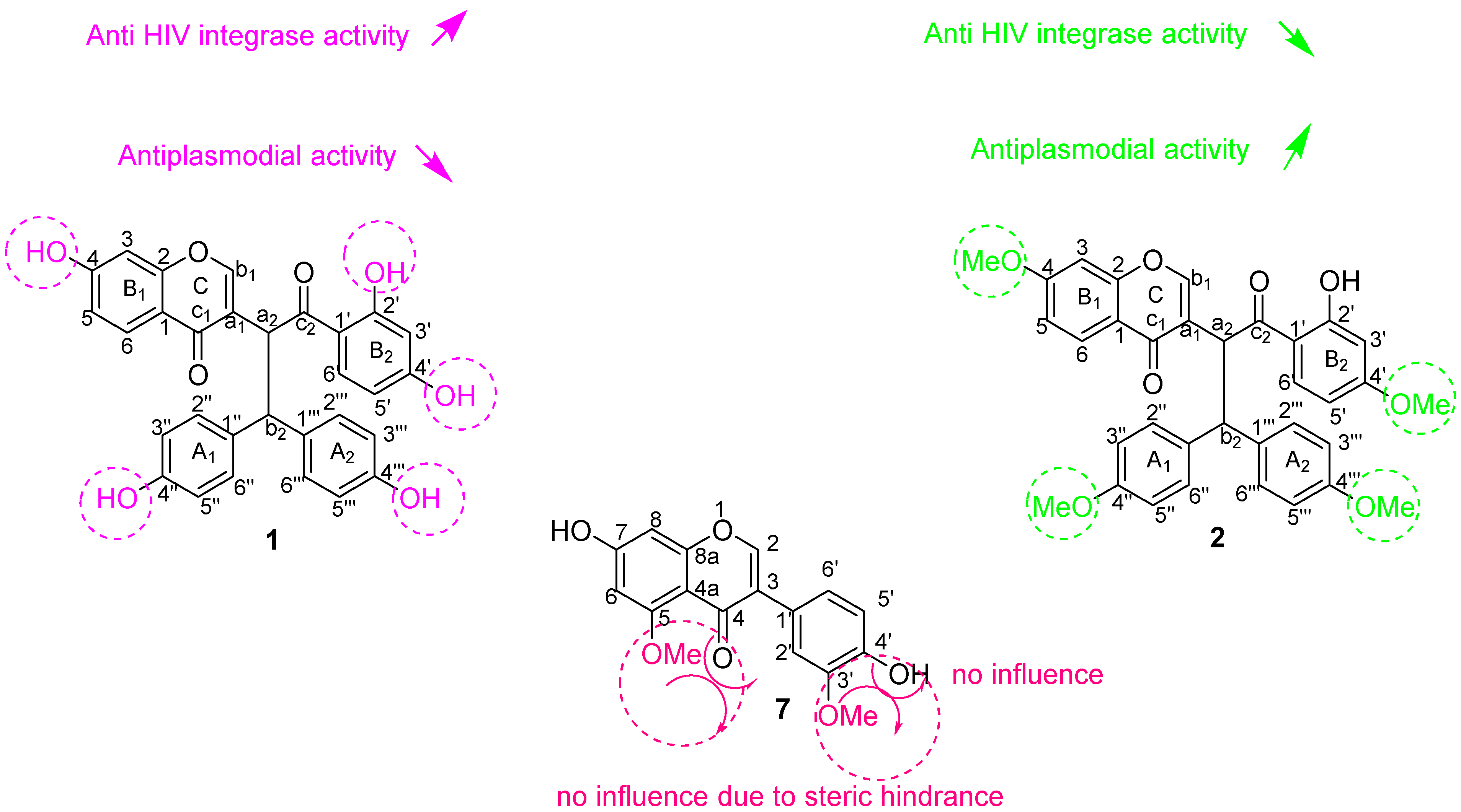 Pharmaceutics 14 01701 g005