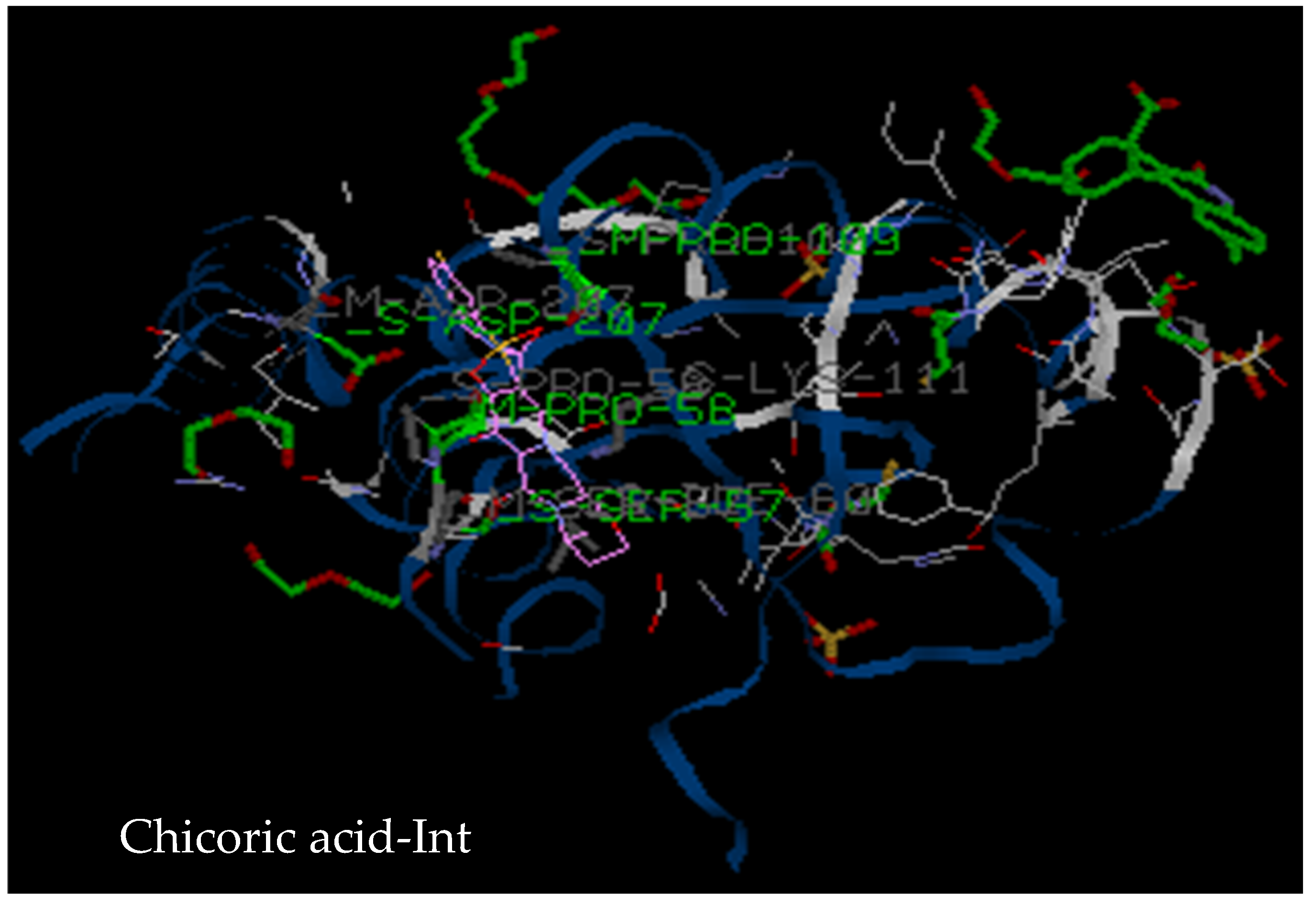 Pharmaceutics 14 01701 g006c