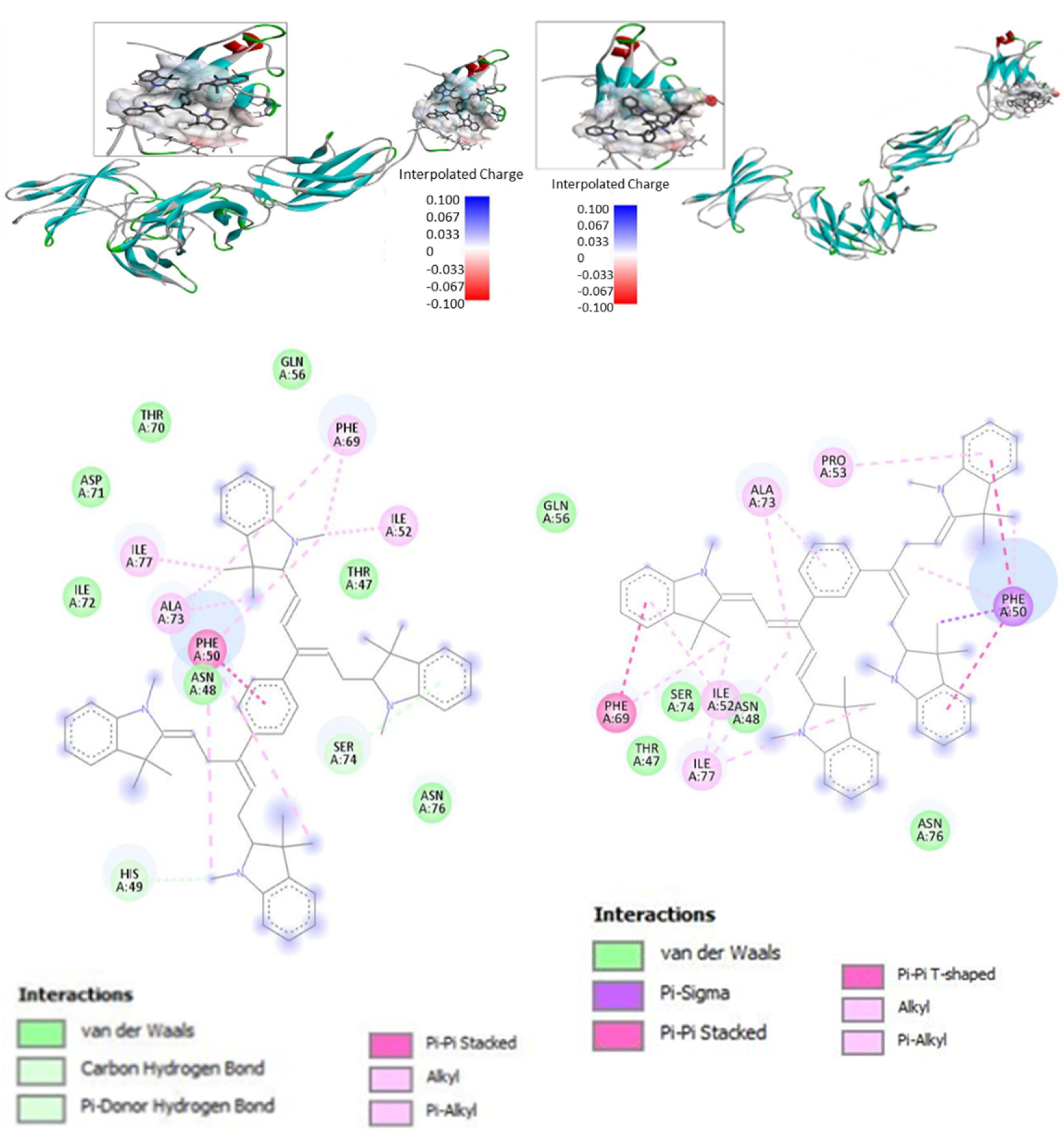 Pharmaceutics 14 01712 g003 Pharmaceutics 14 01712 g003