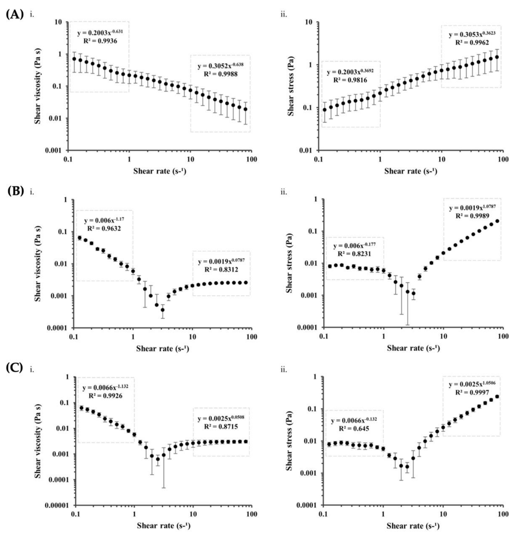 Pharmaceutics 14 01713 g004 550