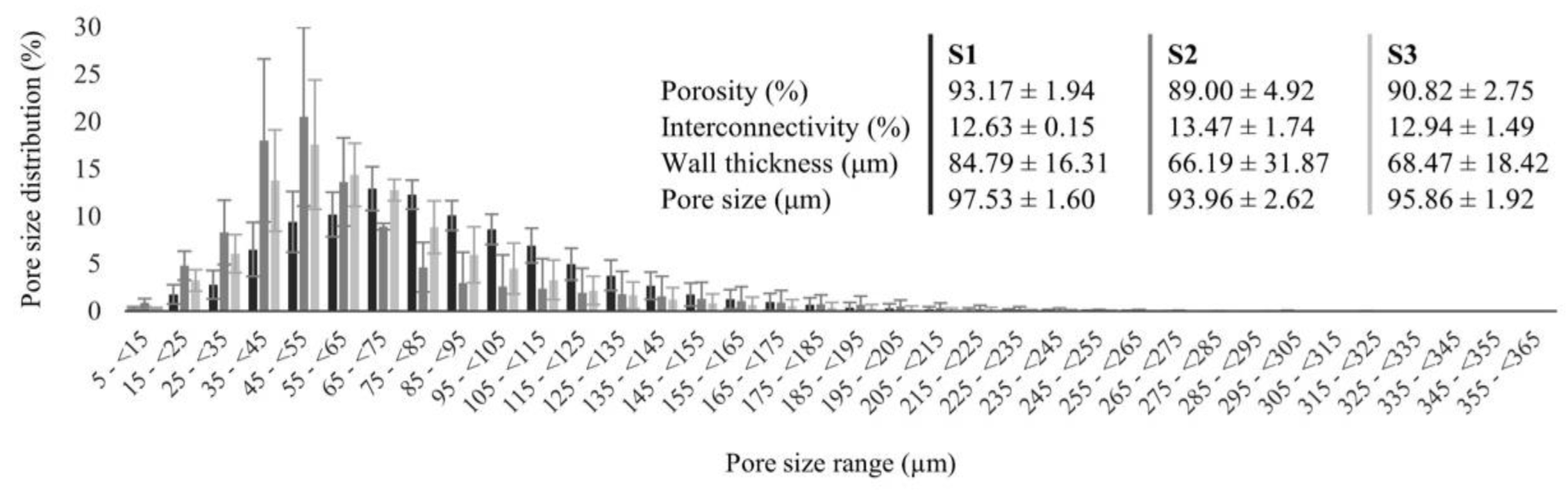 Pharmaceutics 14 01713 g007 550