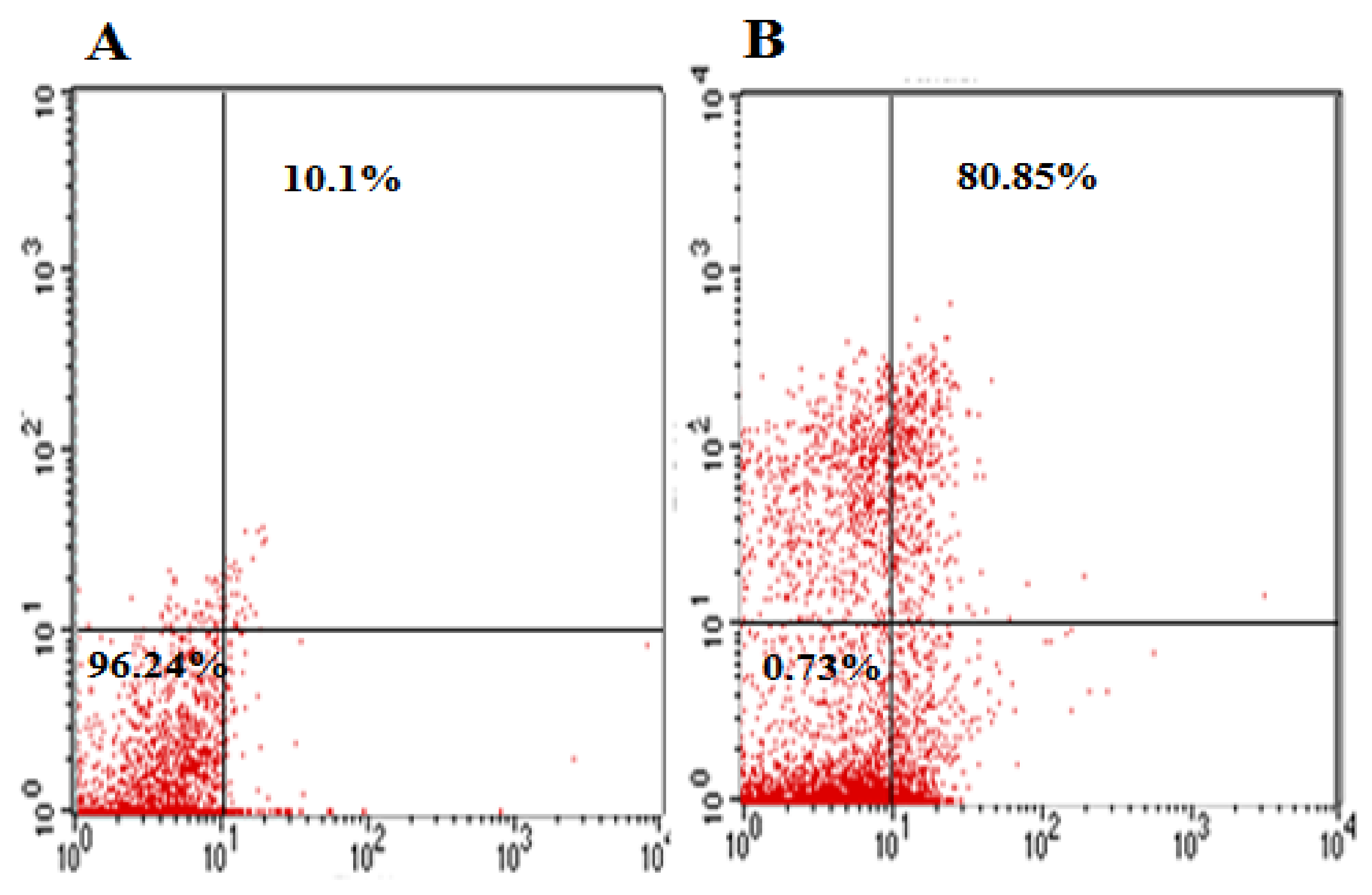 Pharmaceutics 14 01719 g008 550