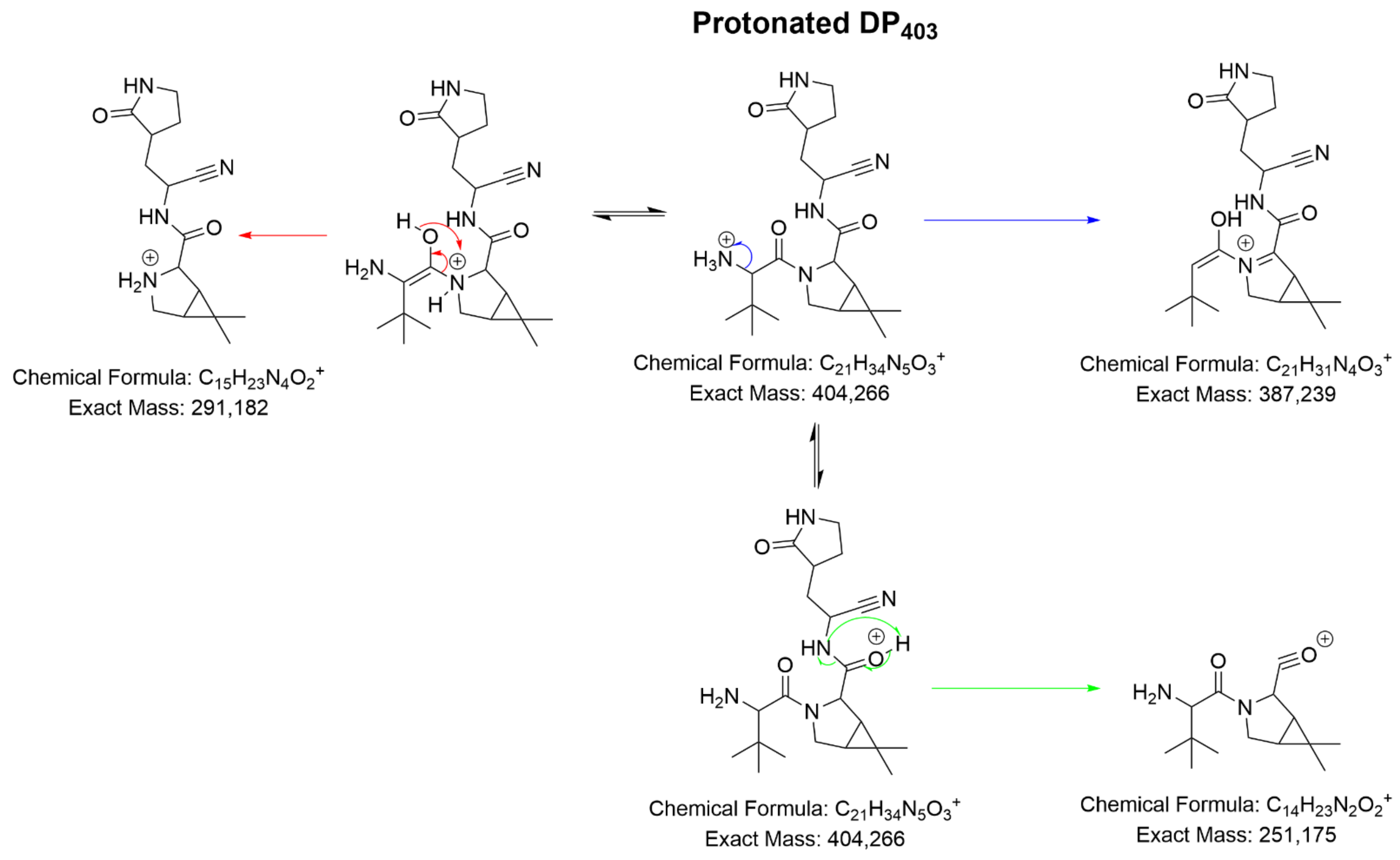 Pharmaceutics 14 01720 g004 550