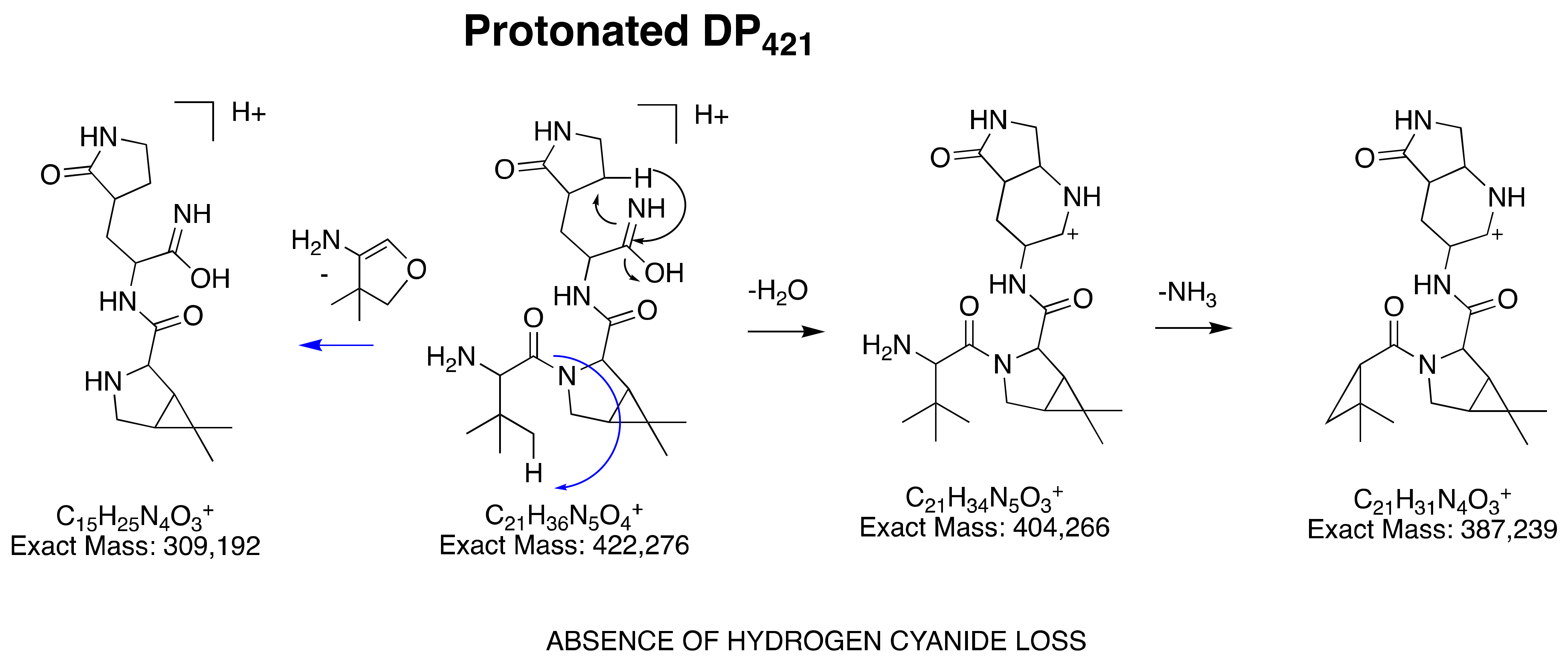 Pharmaceutics 14 01720 g005 550