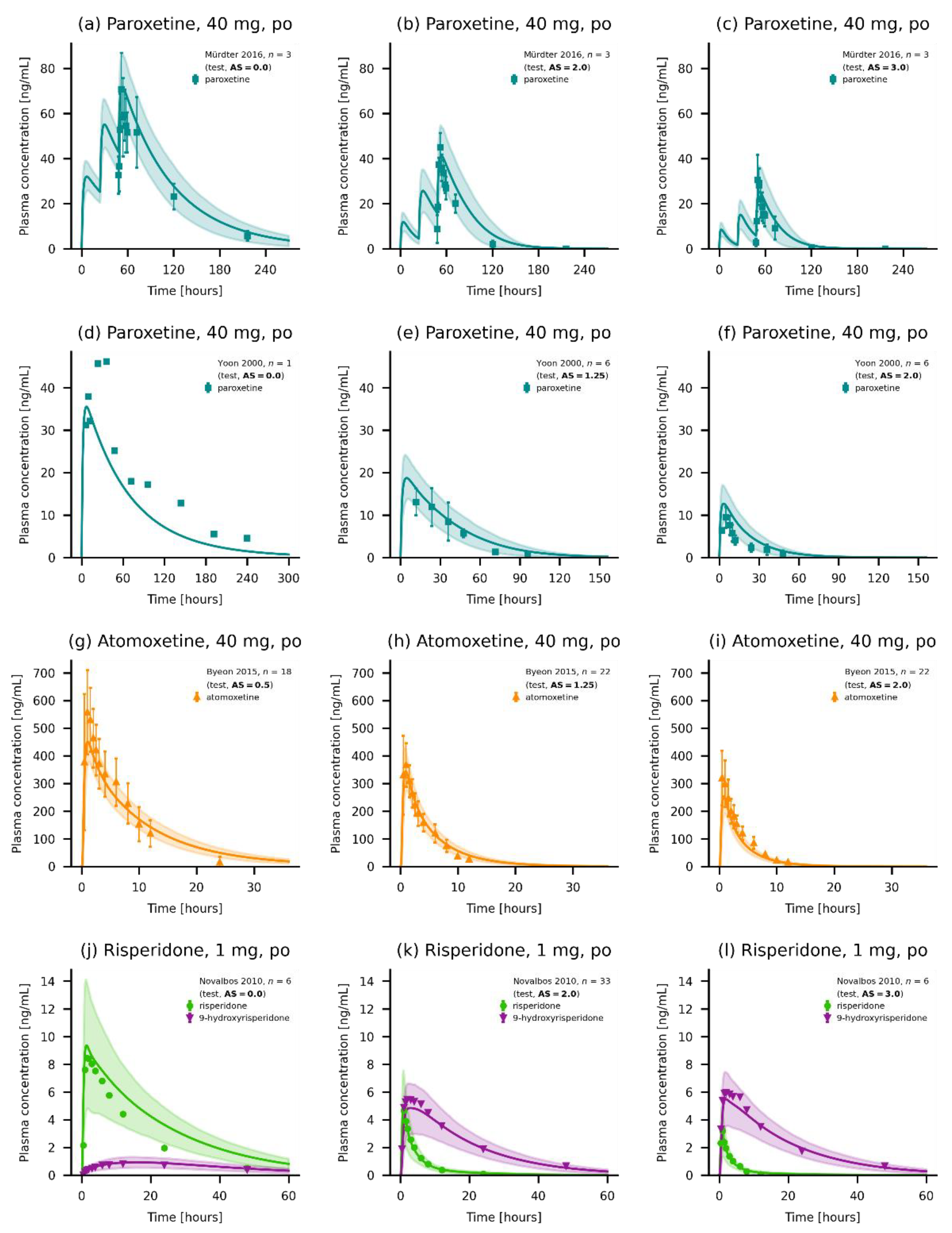 Pharmaceutics 14 01734 g005 Pharmaceutics 14 01734 g005
