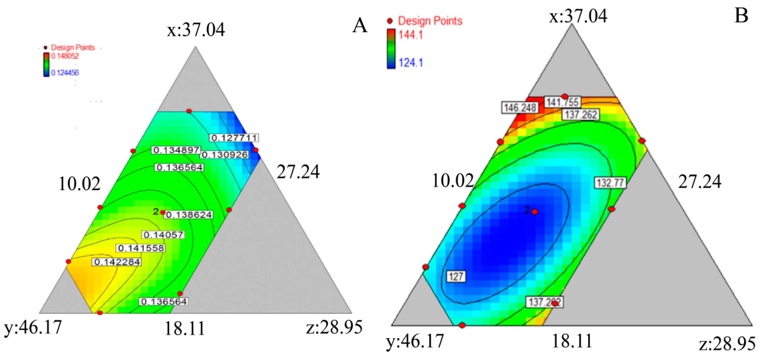 Pharmaceutics 14 01741 g004