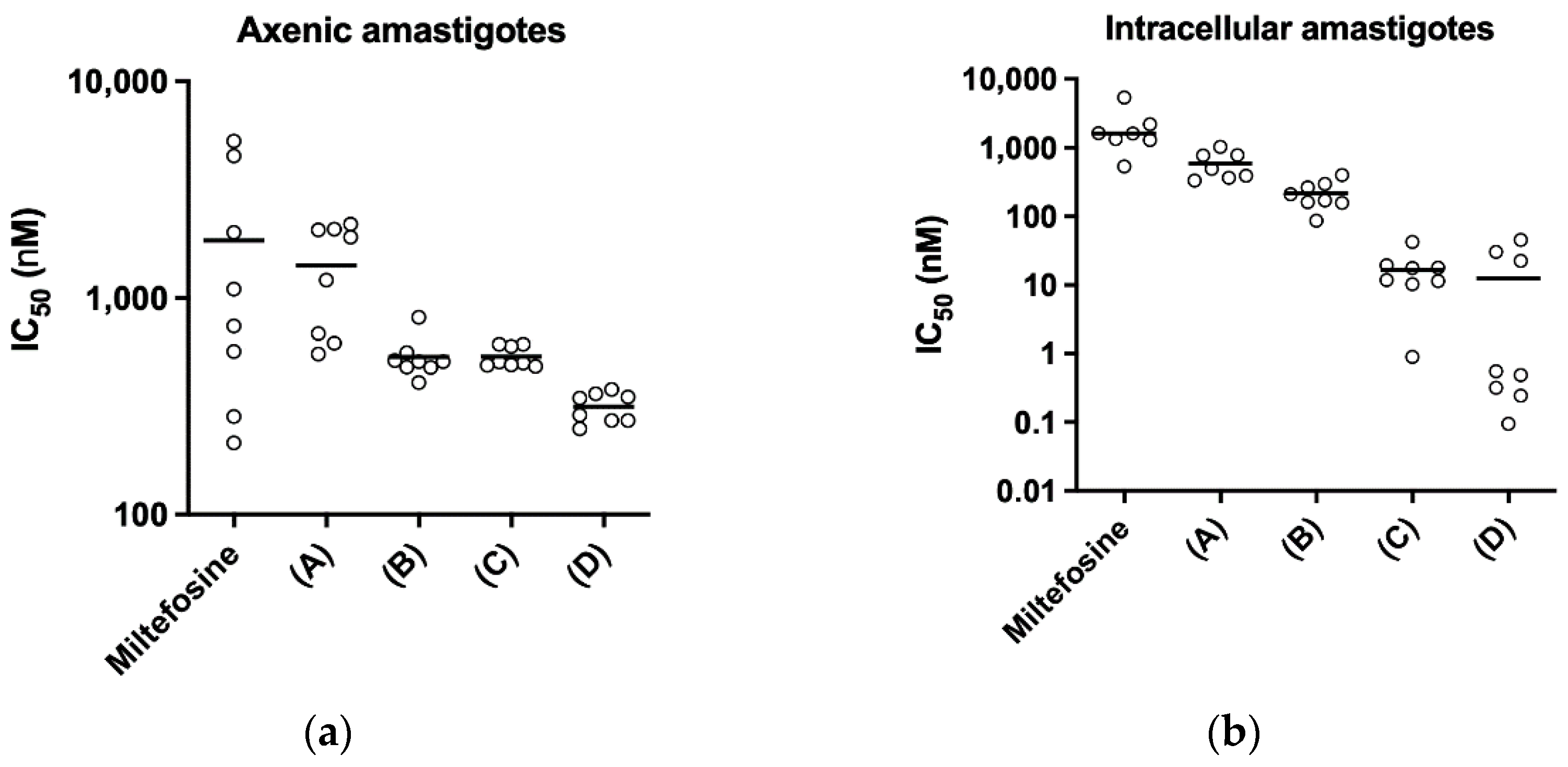 Pharmaceutics 14 01743 g004 550