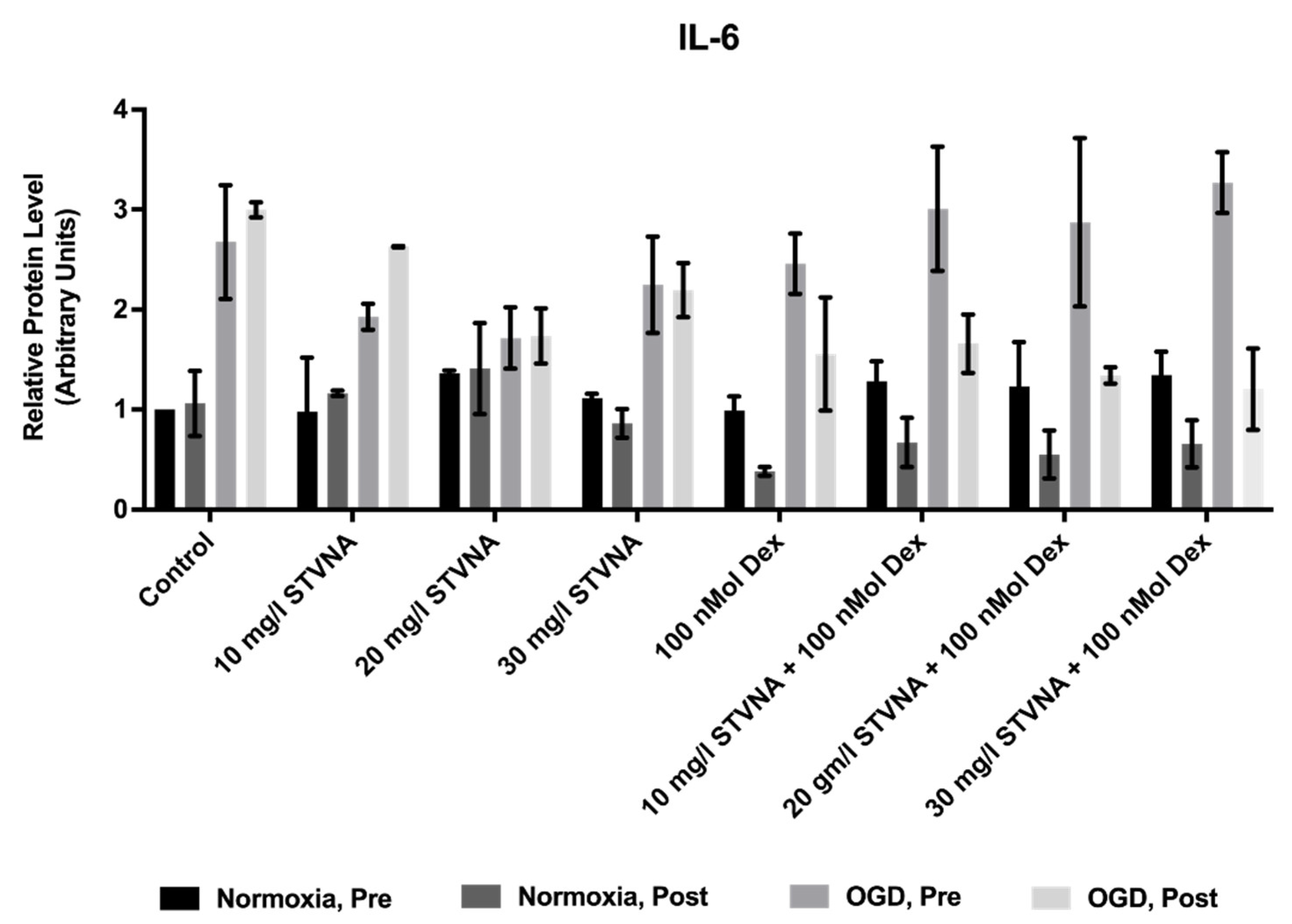 Pharmaceutics 14 01753 g001