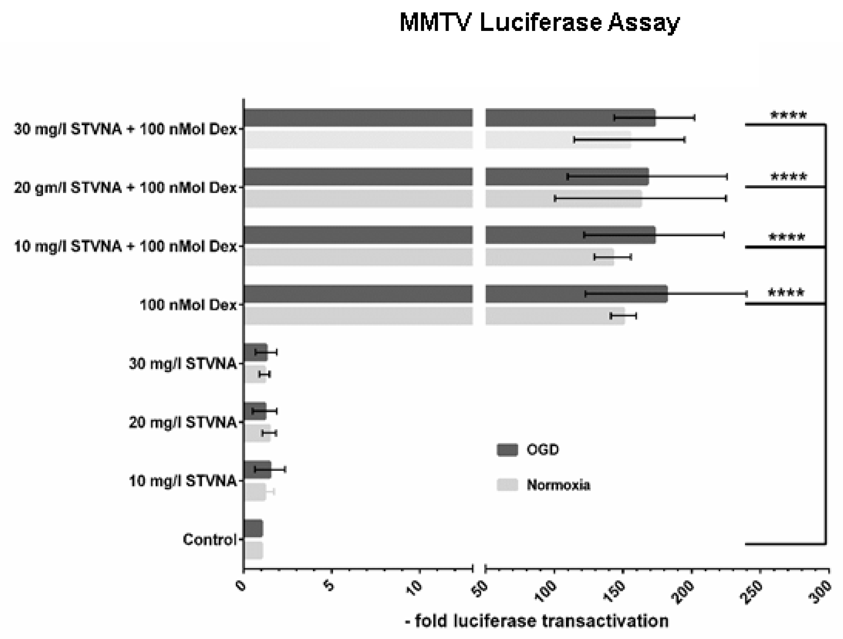 Pharmaceutics 14 01753 g003