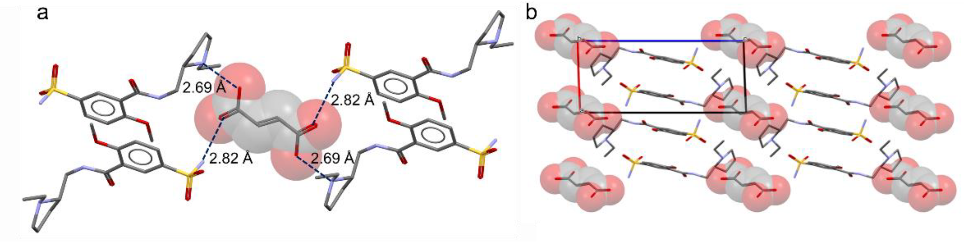 Pharmaceutics 14 01754 g003 Pharmaceutics 14 01754 g003