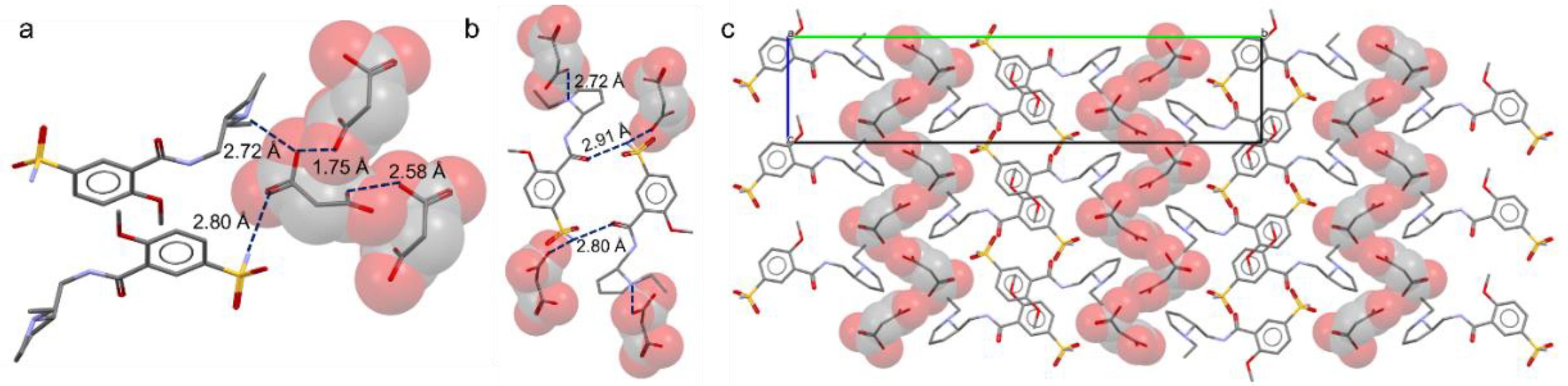 Pharmaceutics 14 01754 g005 Pharmaceutics 14 01754 g005