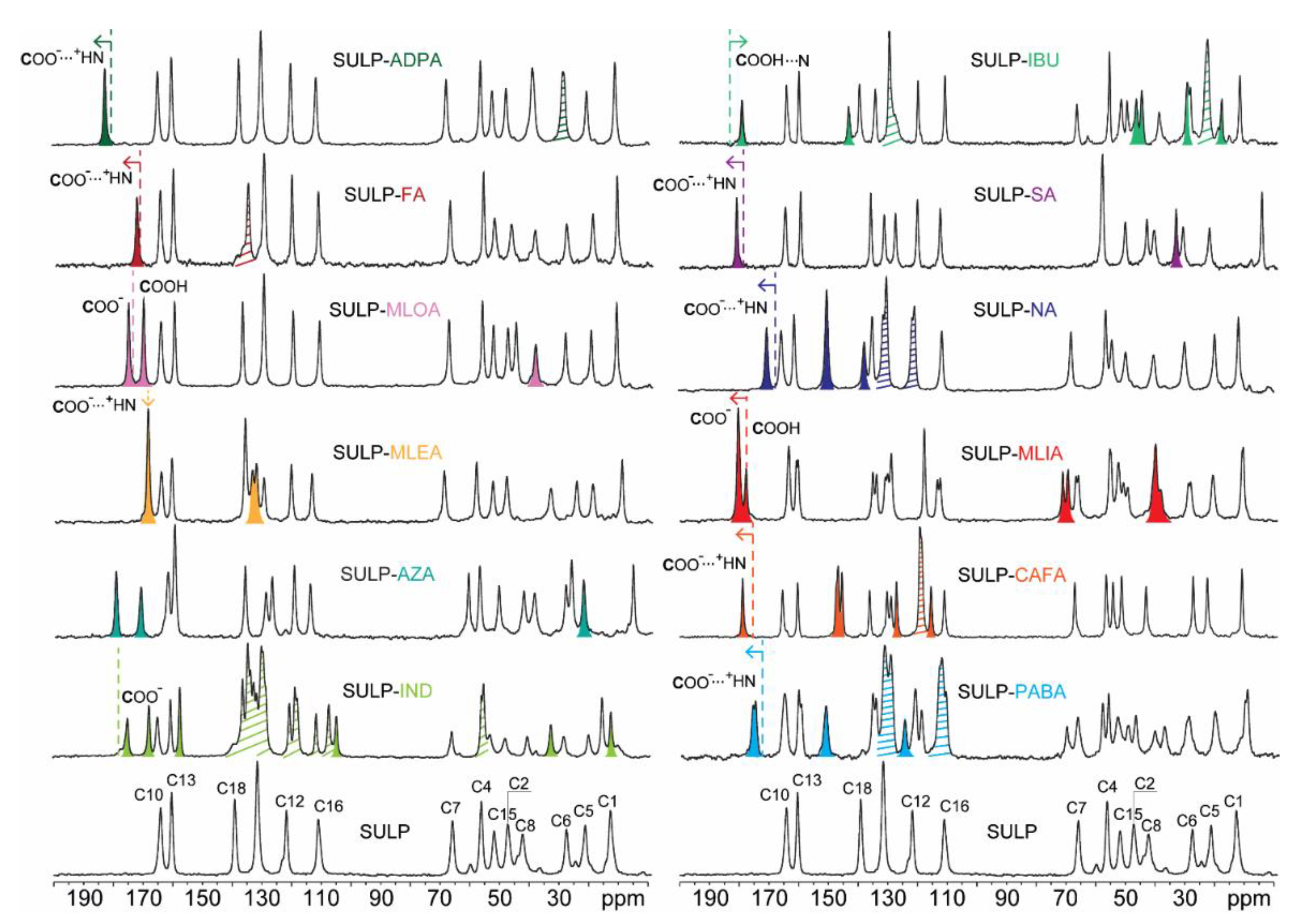 Pharmaceutics 14 01754 g008 Pharmaceutics 14 01754 g008