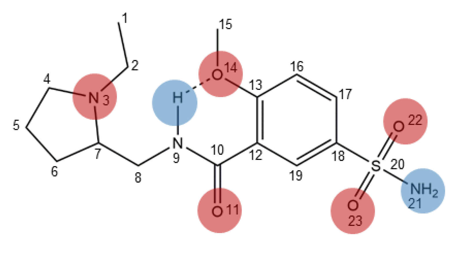 Pharmaceutics 14 01754 sch001 Pharmaceutics 14 01754 sch001