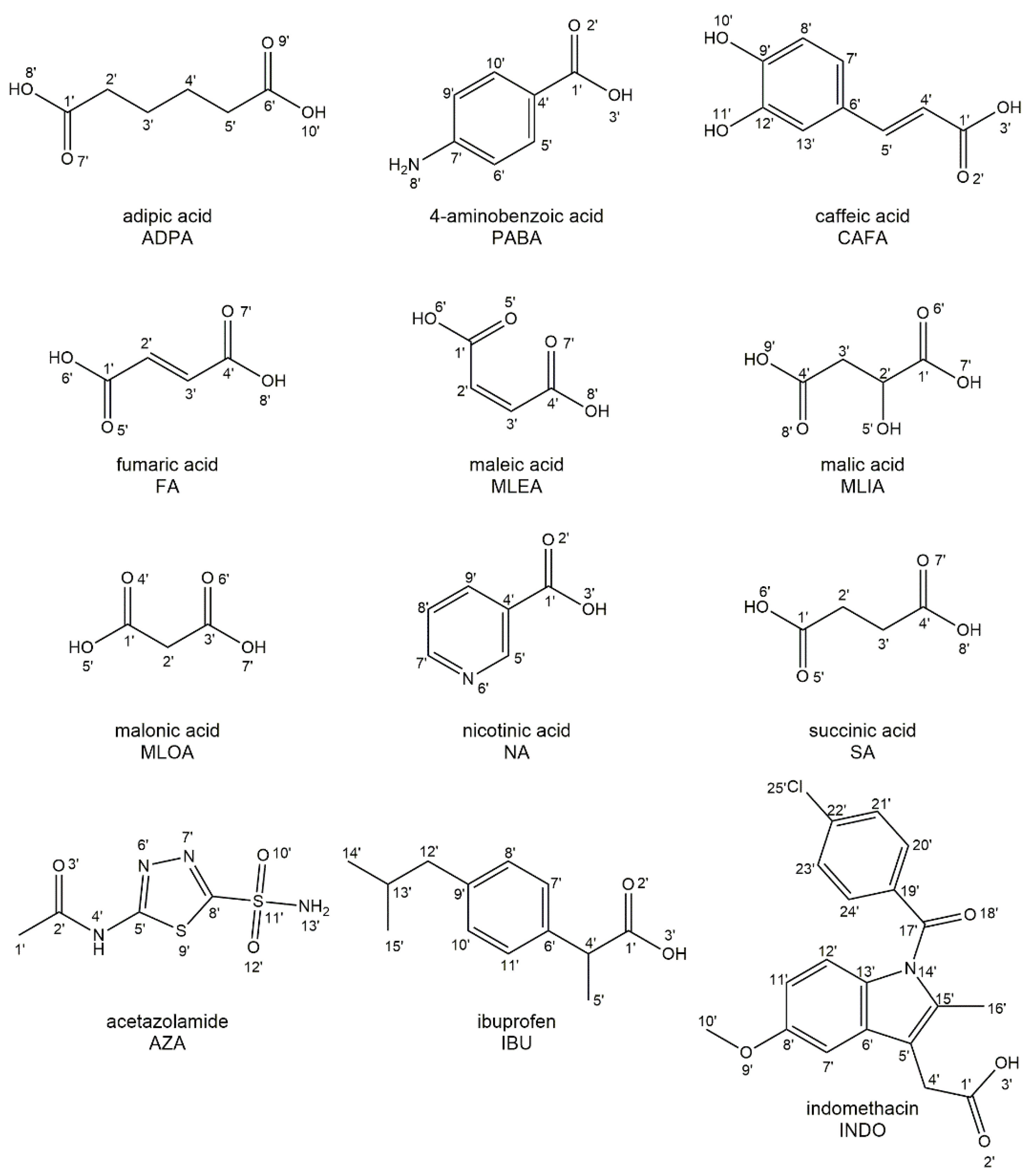 Pharmaceutics 14 01754 sch002 Pharmaceutics 14 01754 sch002