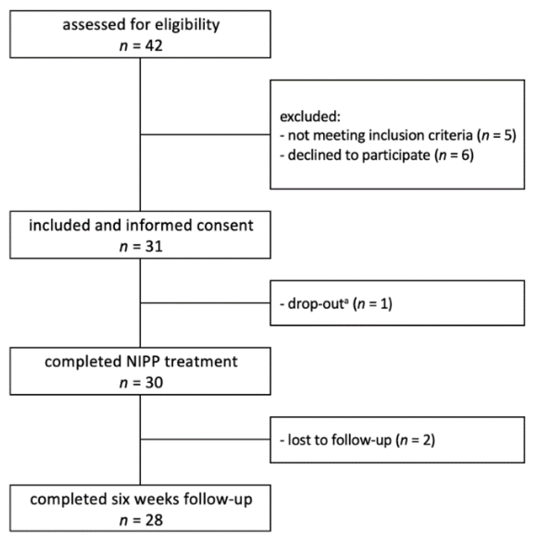 Pharmaceutics 14 01767 g002