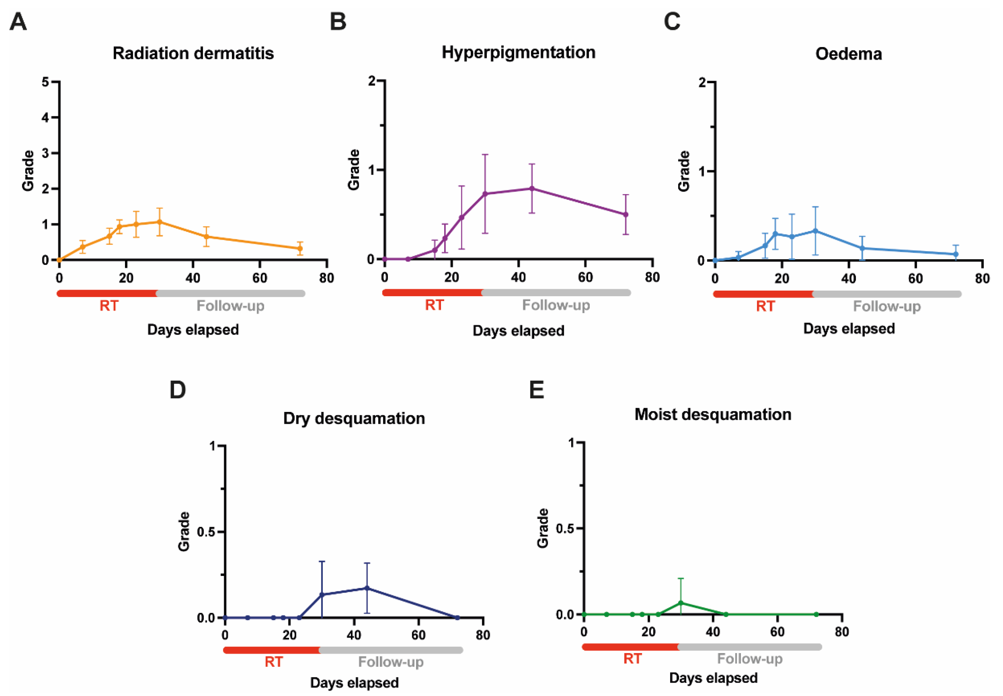 Pharmaceutics 14 01767 g004