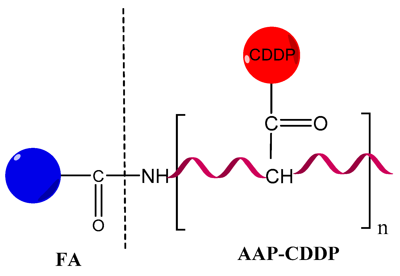 Pharmaceutics 14 01773 g014