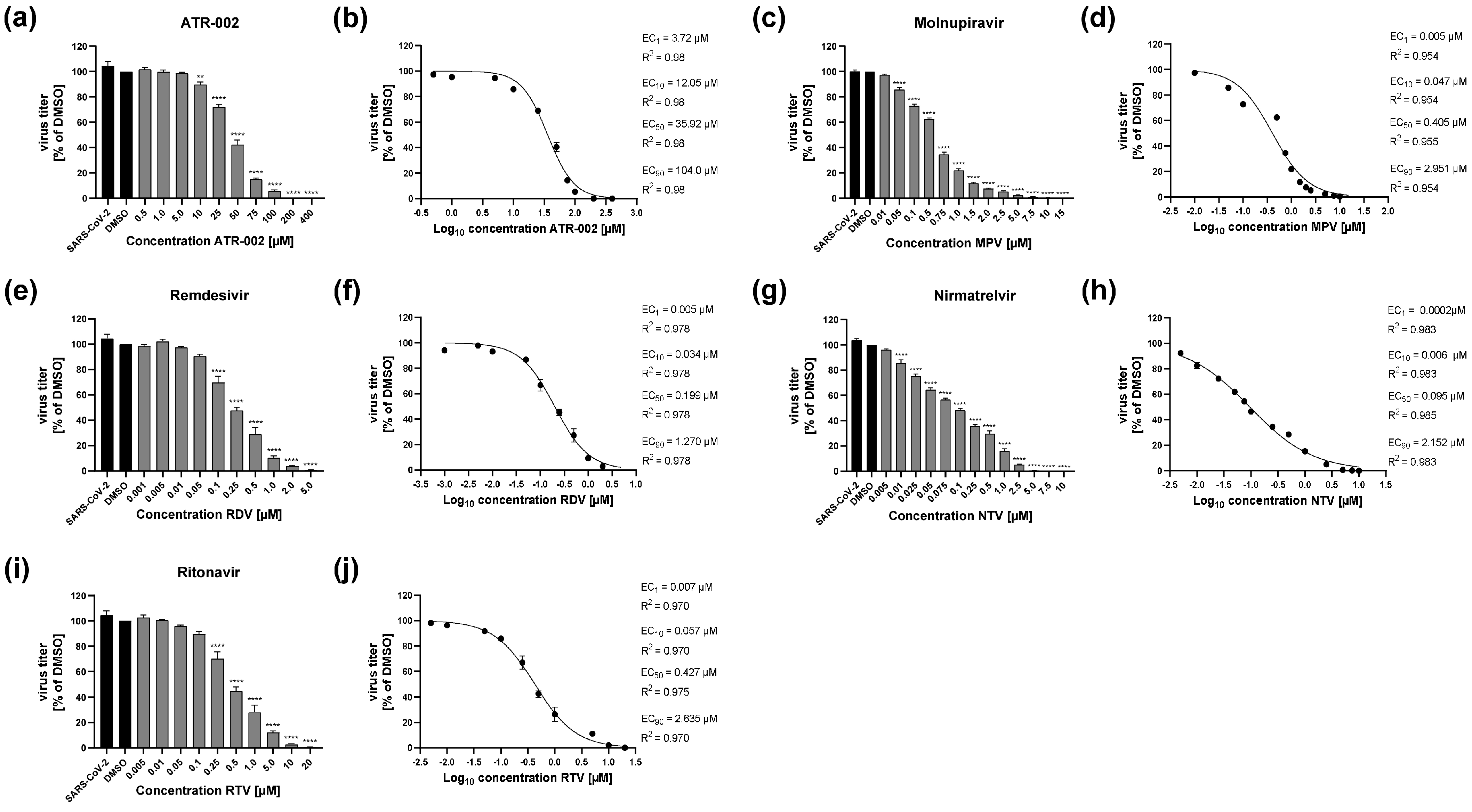 Pharmaceutics 14 01776 g001