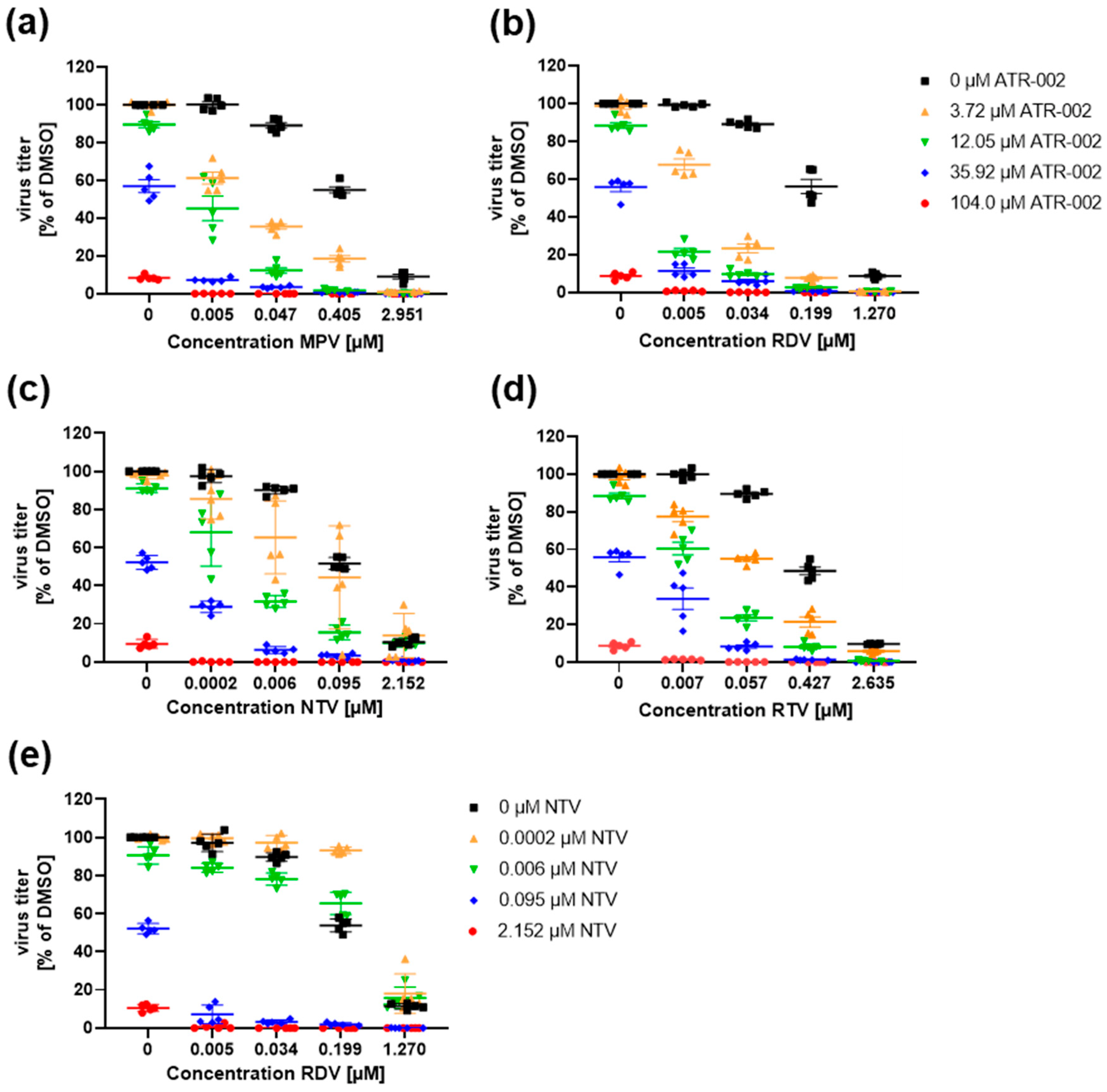 Pharmaceutics 14 01776 g002