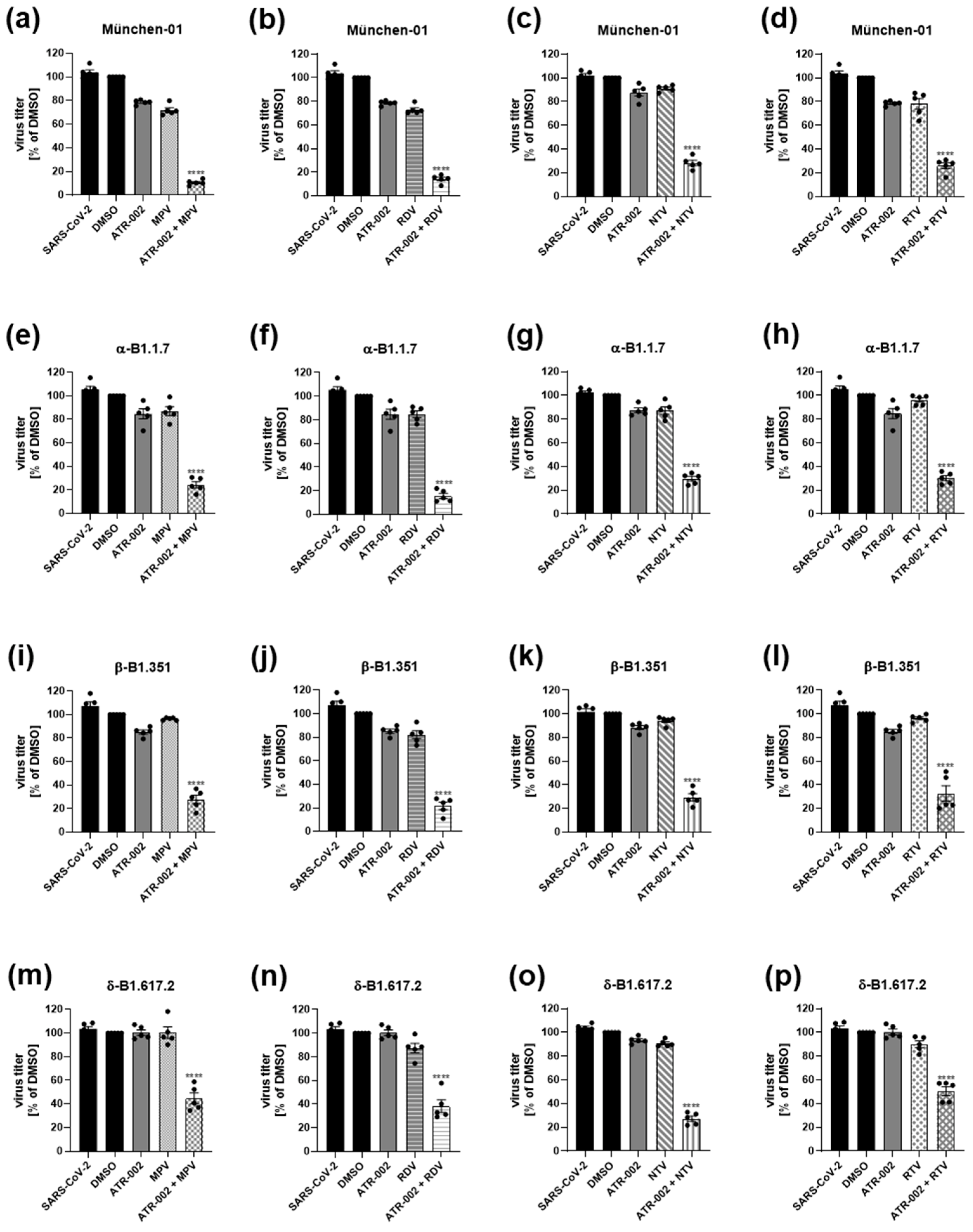 Pharmaceutics 14 01776 g004
